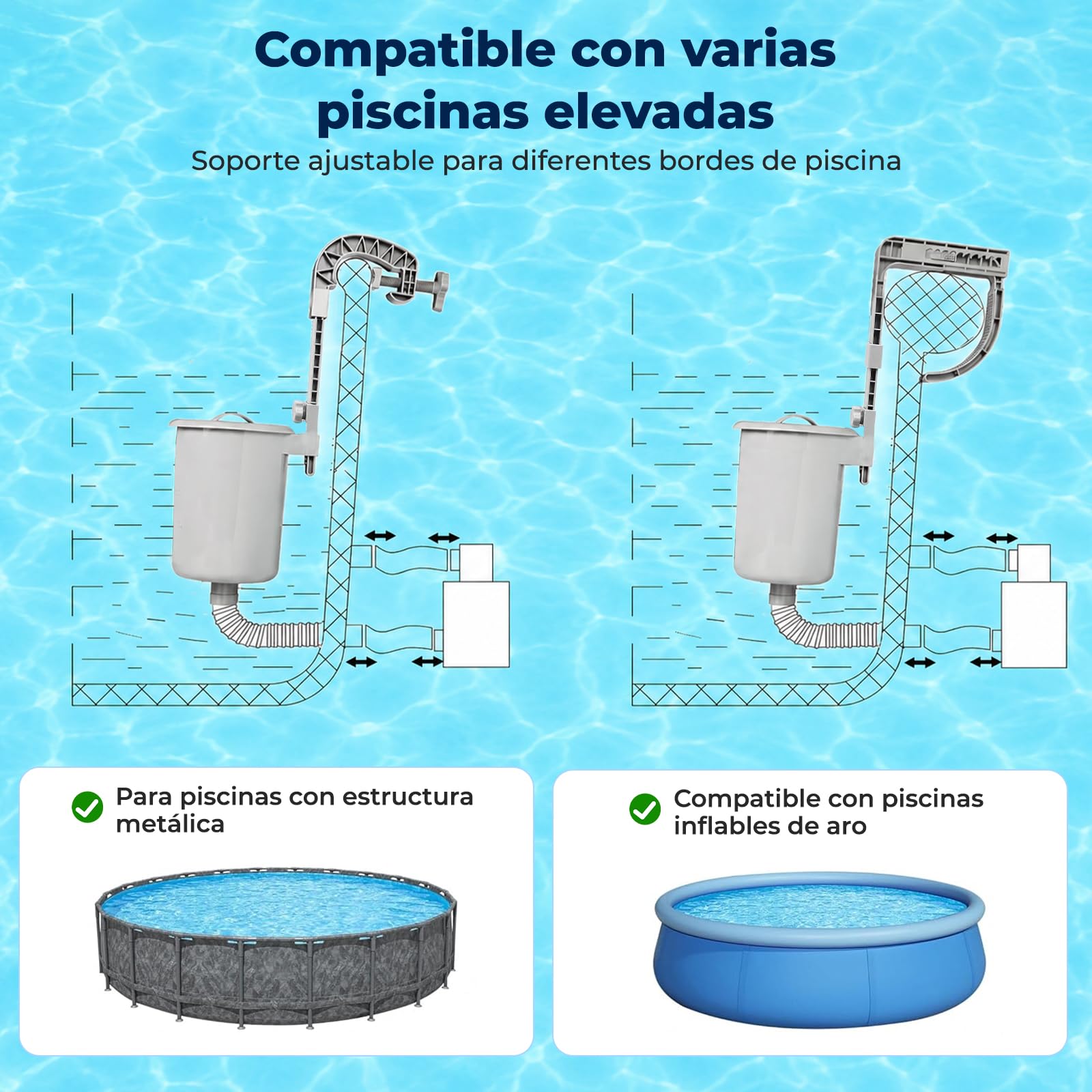 Skimmer Piscina Fuori Terra, Skimmer Piscina con Carrello Filtro 60 Maglie | Skimmer - Calzini filtranti, adatti per piscine con struttura in acciaio e piscine gonfiabili