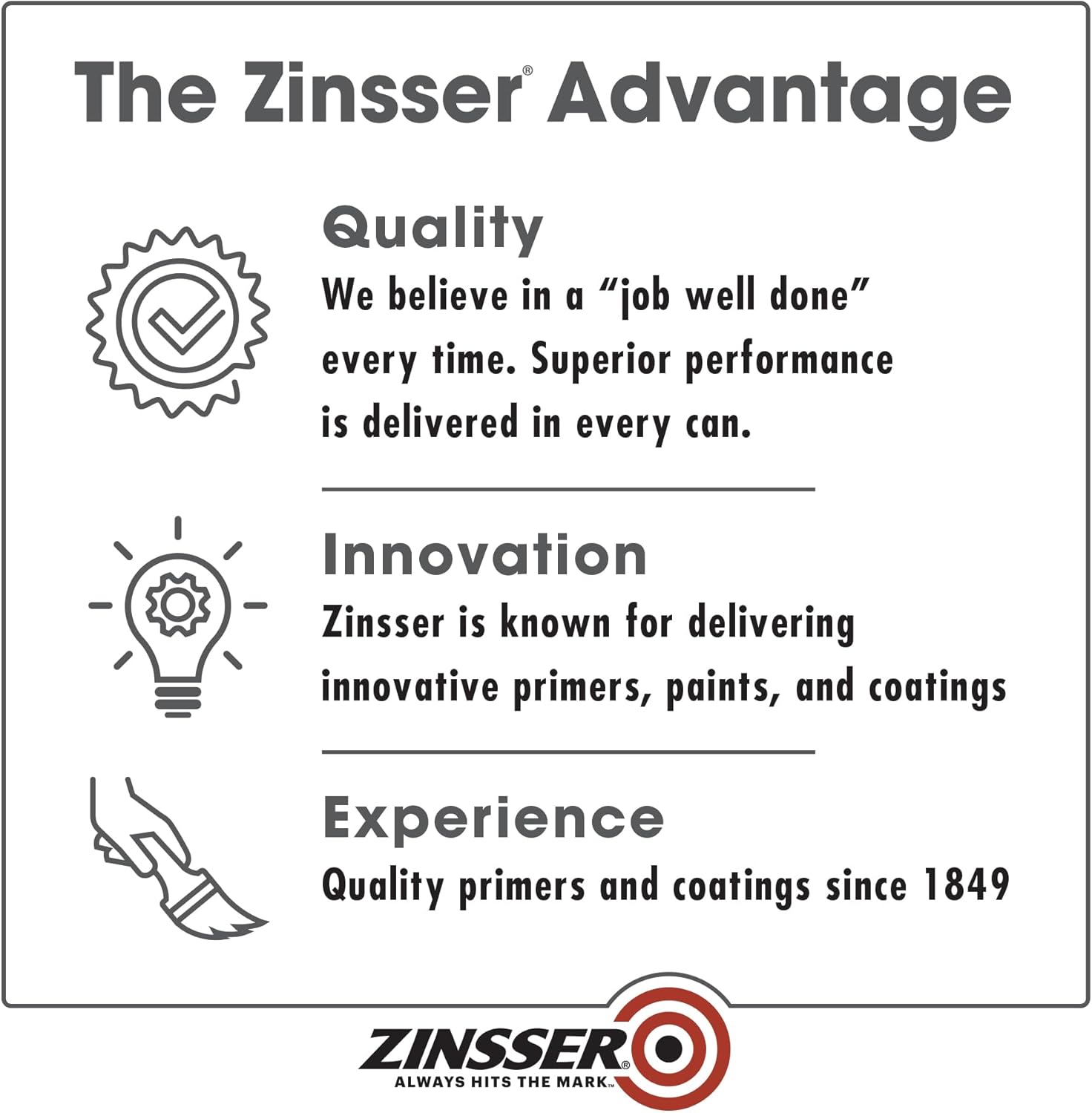 Zinsser 293233 Dryfall Commercial & Industrial Waterborne Coating, 5 Gallon, Flat Black