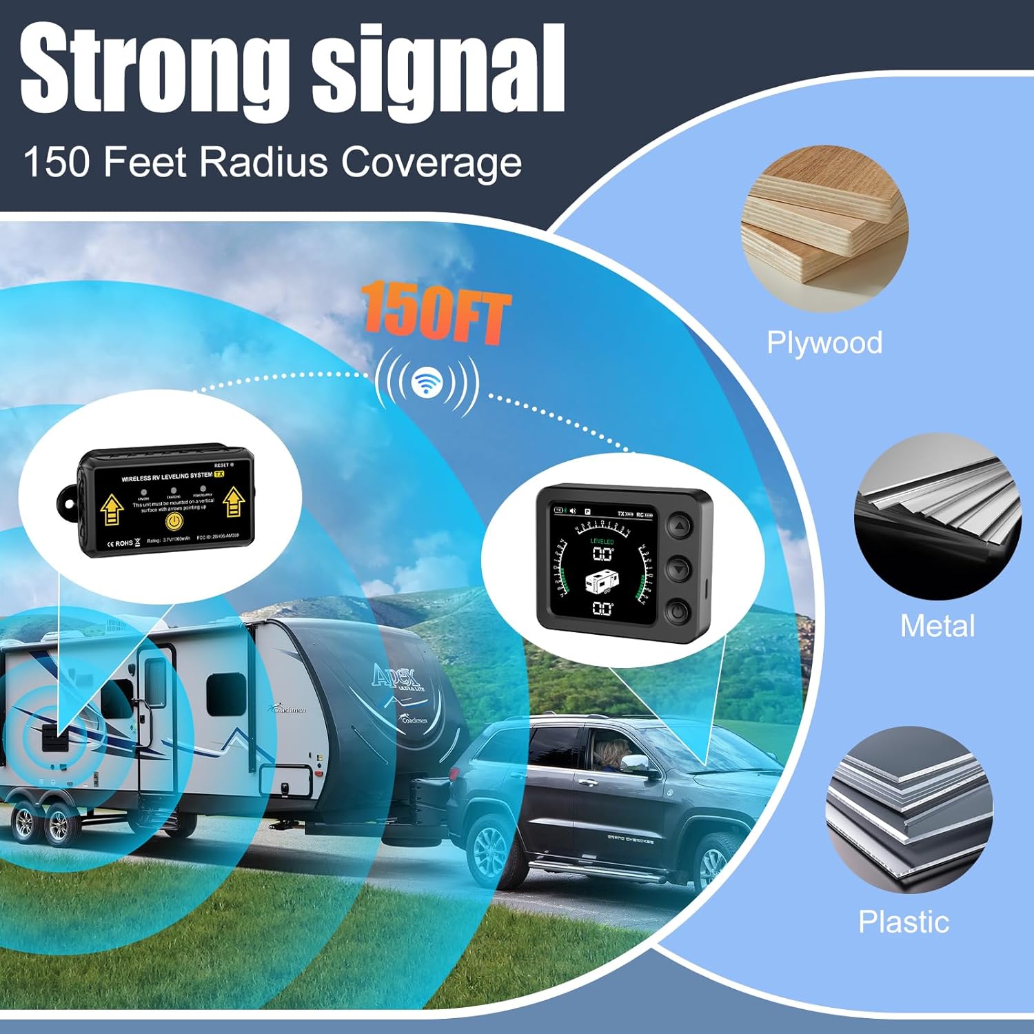 Wireless RV Leveling System with Automatic Level Indicates, High-Precision 0.1° Measurement & Industrial Grade Transmitter, Advanced Camper Leveler for RVs, Travel Trailers & Campers