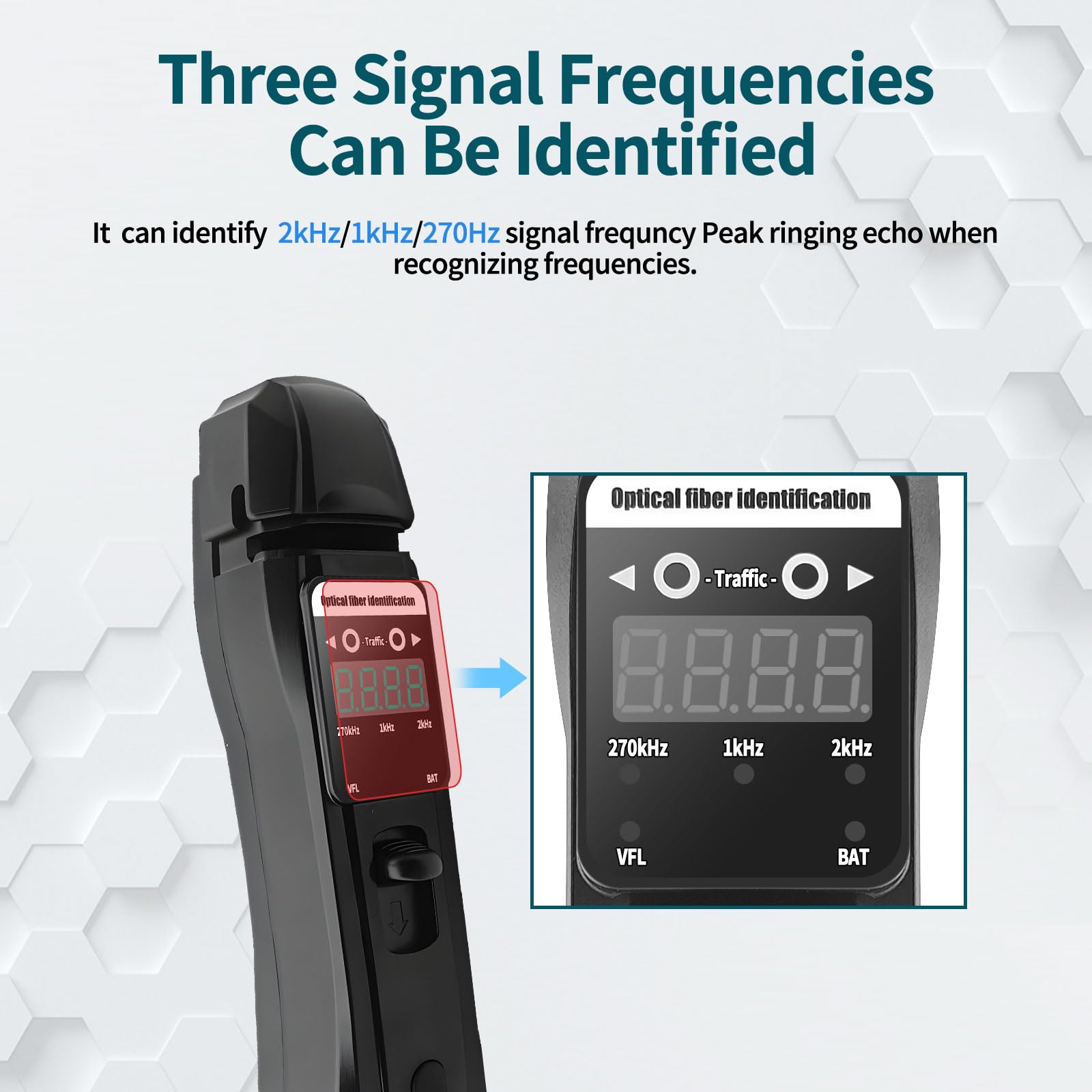 Henkion Identificador de fibra óptica de mano, probador óptico de 800 Nm a 1700 Nm, probador de inspección de fibras ópticas, identificador de fibra óptica en tiempo real con localizador de fallos VFL