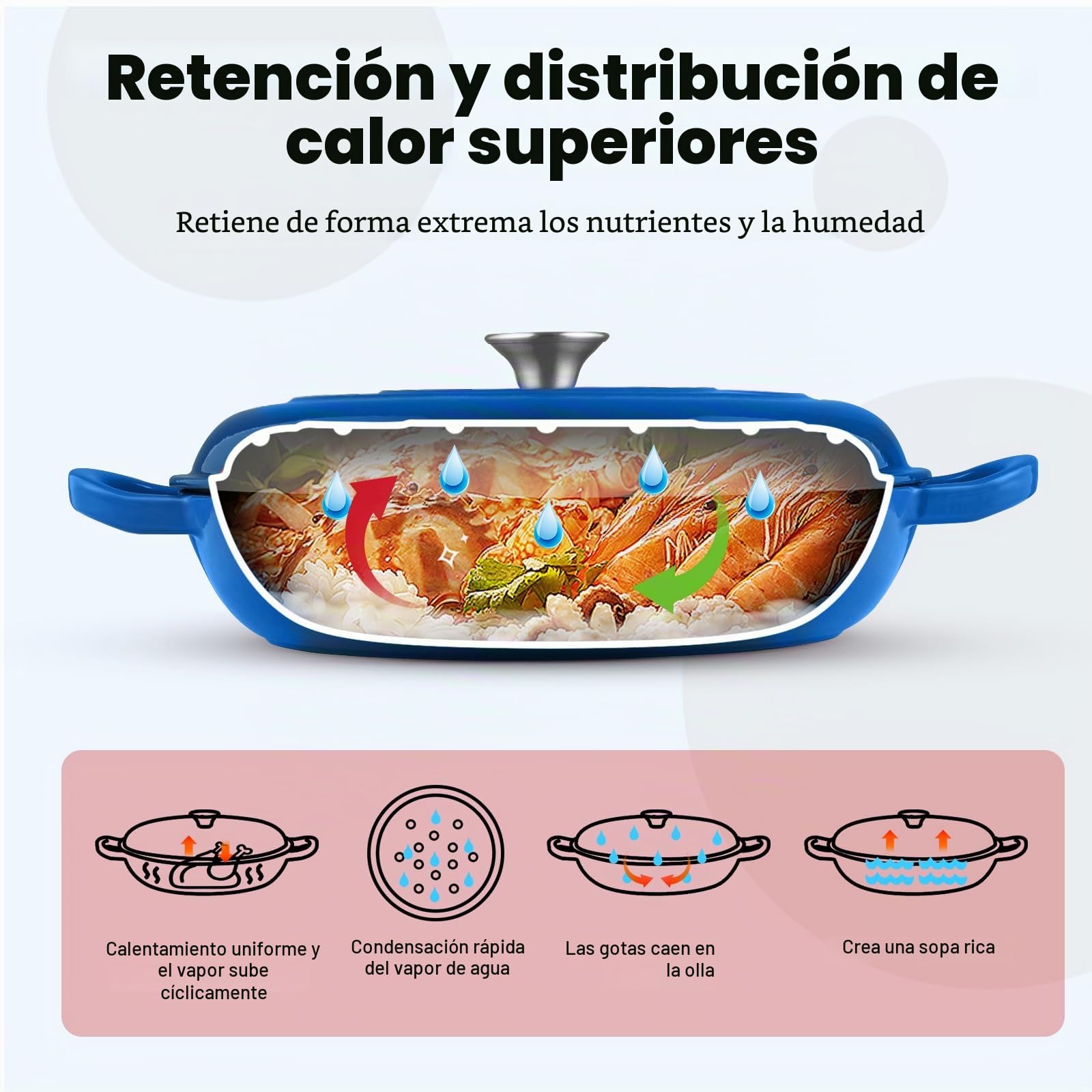 Overmont Cacerola Redonda de Hierro Fundido Esmaltado,con Tapa y Asas,Olla Antiadherente Poco Profunda,para Cocinar en Horno Plancha Cocina de Inducción,para Guisar, Paella,31cm,3.5L,Azul