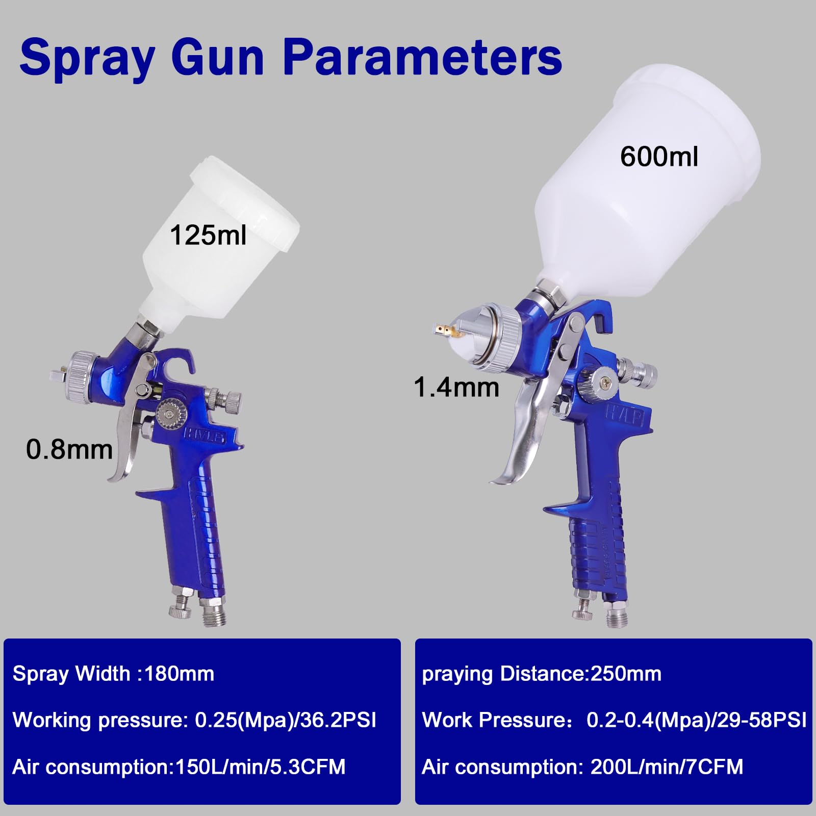 HVLP Farbsprüh-Set Lackierpistole Spritzpistole 0,8 mm 1,4 mm Düsen Luft Schwerkraft Sprühpistolen Set mit 125 ml und 600 ml Tasse Farbsprühwerkzeug für Auto, Möbel, Malerei, Handsprüher
