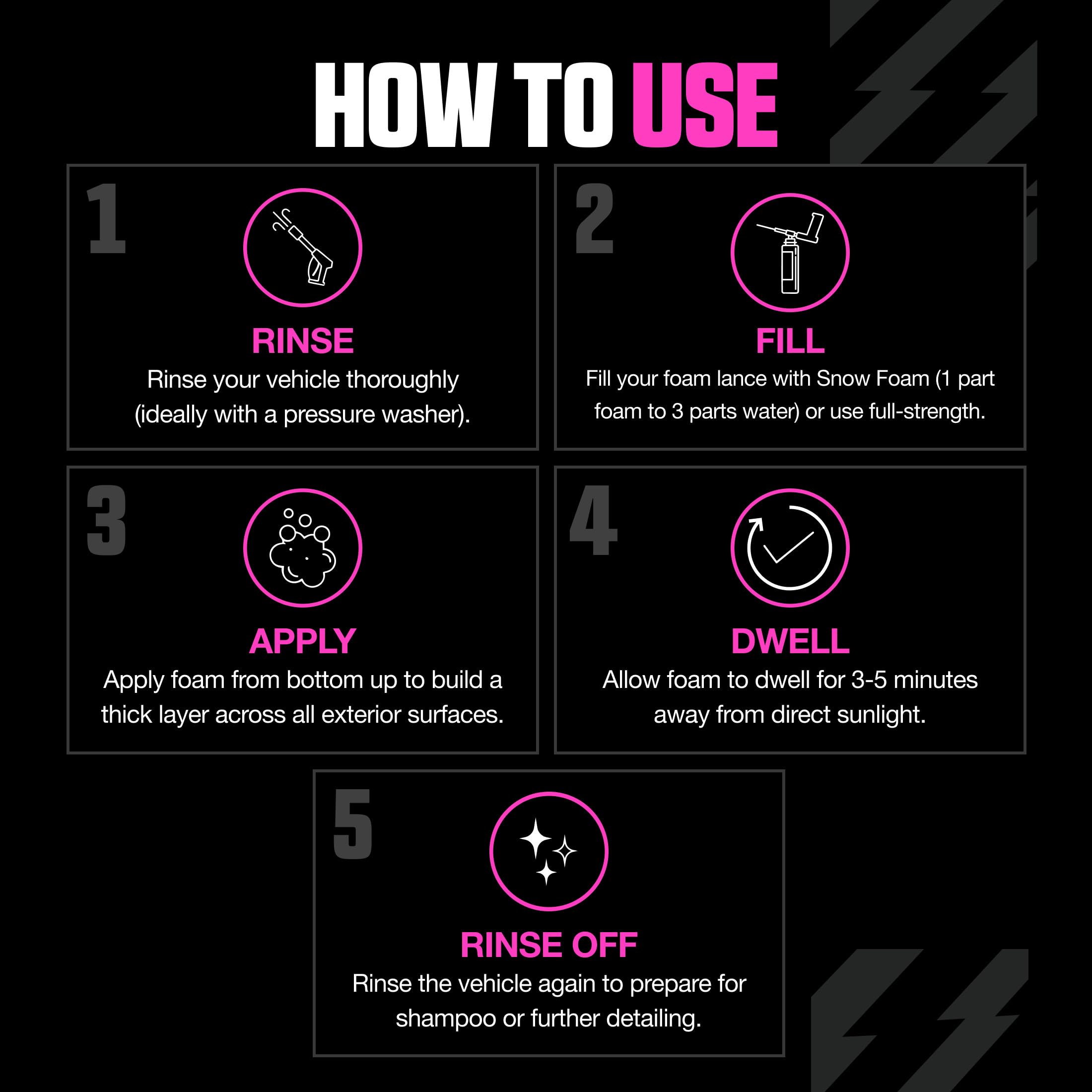 Muc-Off Schaumreiniger Bike & Moto Gr. 5 L