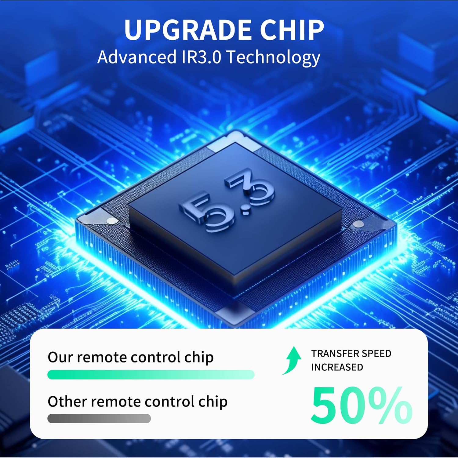 71+h9e4brLL. AC SL1500