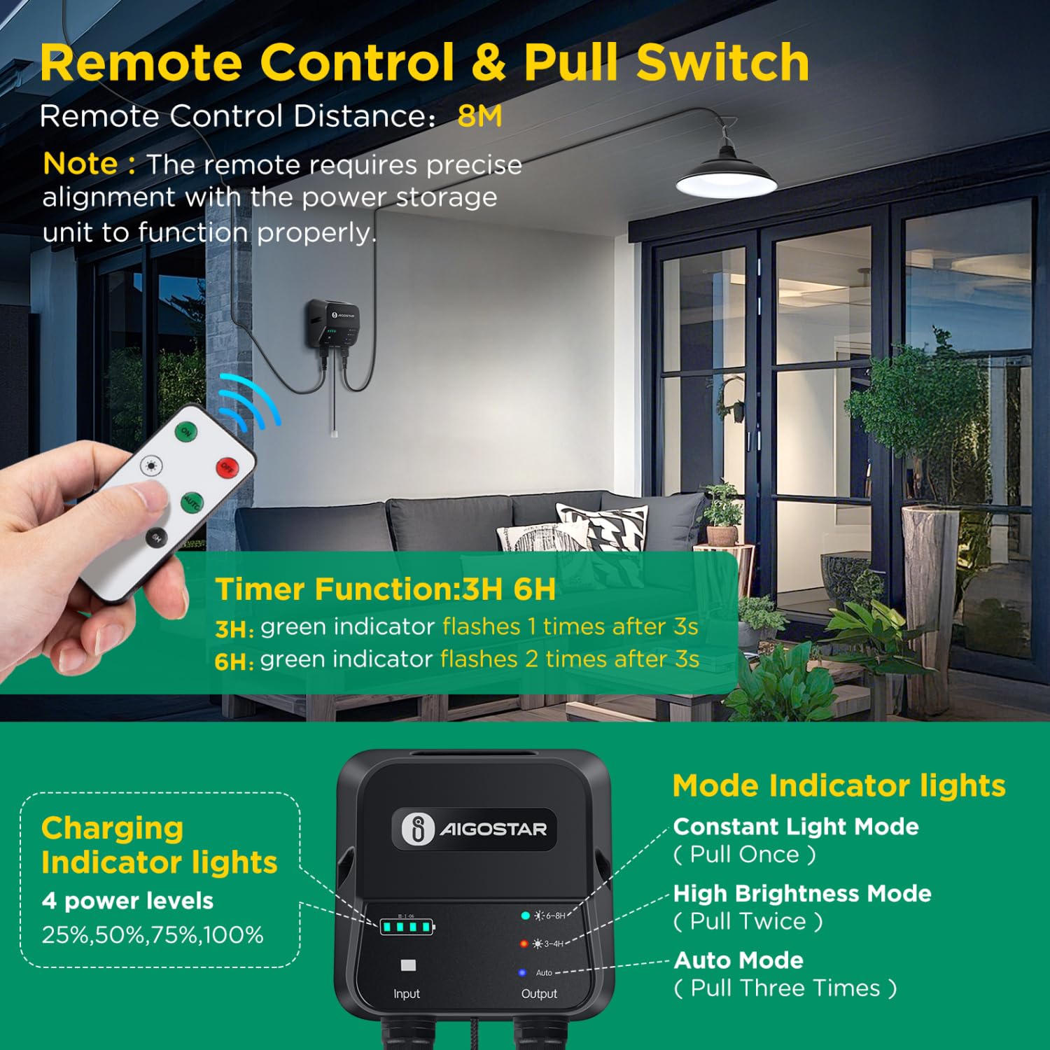 Aigostar Solar-hängeleuchte,8 m Kabel,Solarlampen für außen hängend mit Fernbedienung und Zugseil,3000 mAh,Große Batteriekapazität,IP65 wasserdicht Solarlampe für Innen/Außen,Garten,Camping