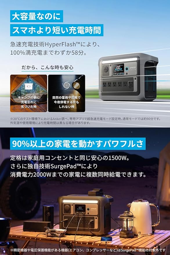 Anker SOLIX C1000 特徴説明