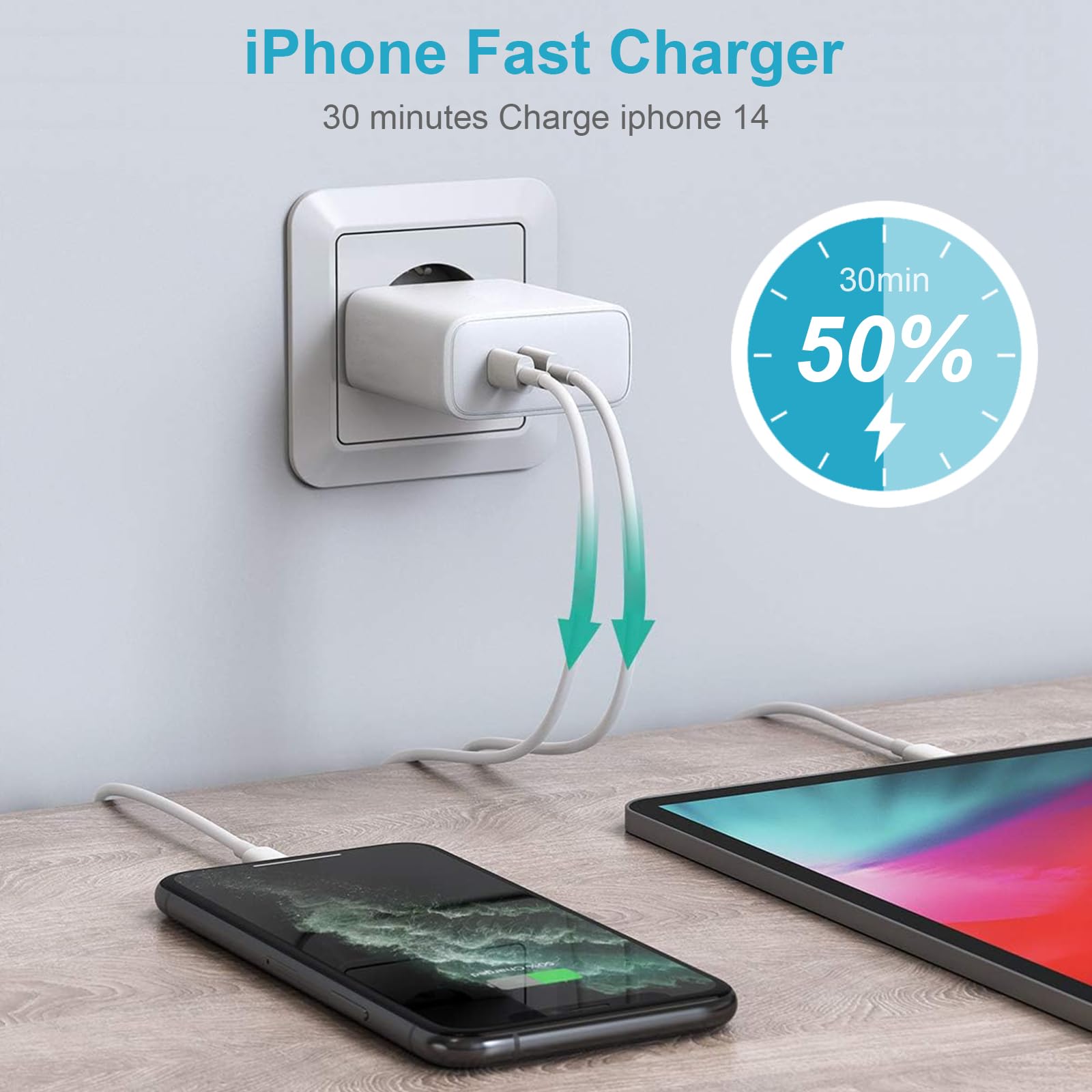 Cavo USB-C To Lightning MFi - 2 Pezzi Da 1m + 2m | Ricarica Rapida IPhone IPad | Nylon Intrecciato - Foto 5