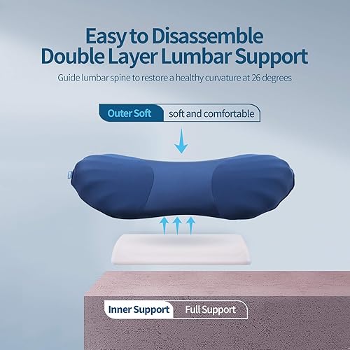 Vista 2 de Almohada de apoyo lumbar ajustable RESTCLOUD de espuma viscoelástica para dormir, almohada de soporte para la espalda para aliviar el dolor