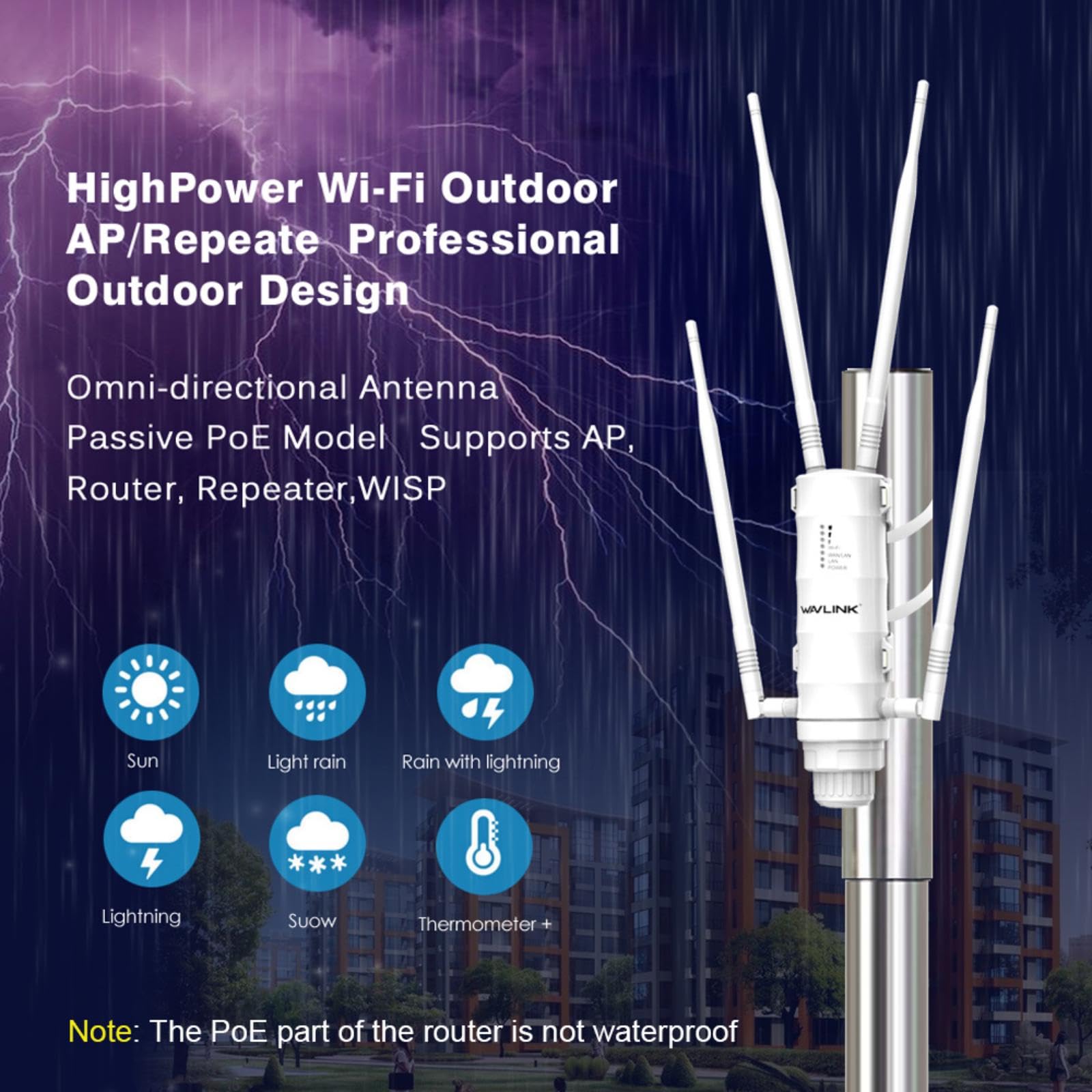 Wavlink AX3000 Mesh WiFi Range Extender - Outdoor POE Access Point With 360 Degree Antenna - Long Distance Repeater With External Antenna