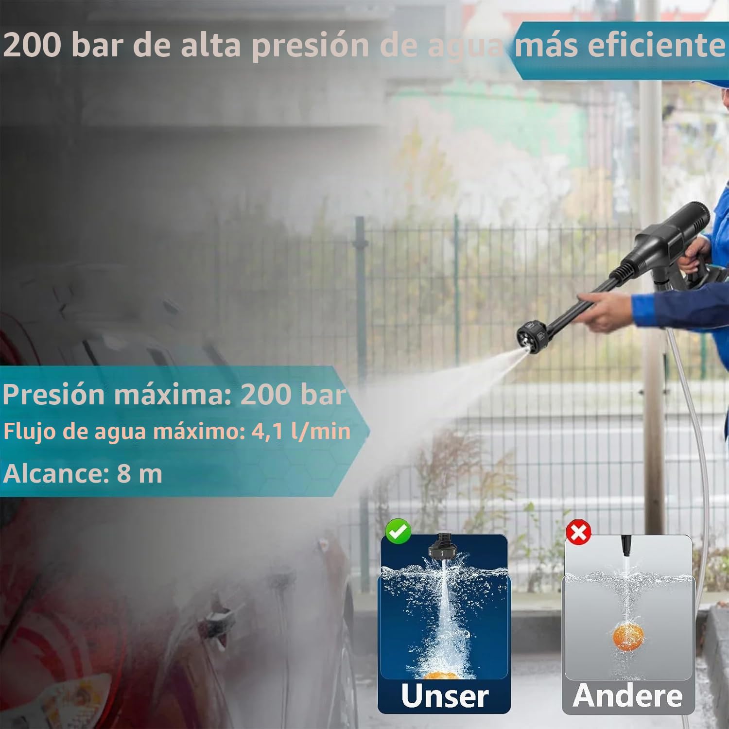 Hidrolimpiadora Bateria de 3 velocidades máx 18V 200 bar/2900 PSI | portatil pistola de agua a presión con Boquilla Ajustable 6 en 1press and clean de para Coche