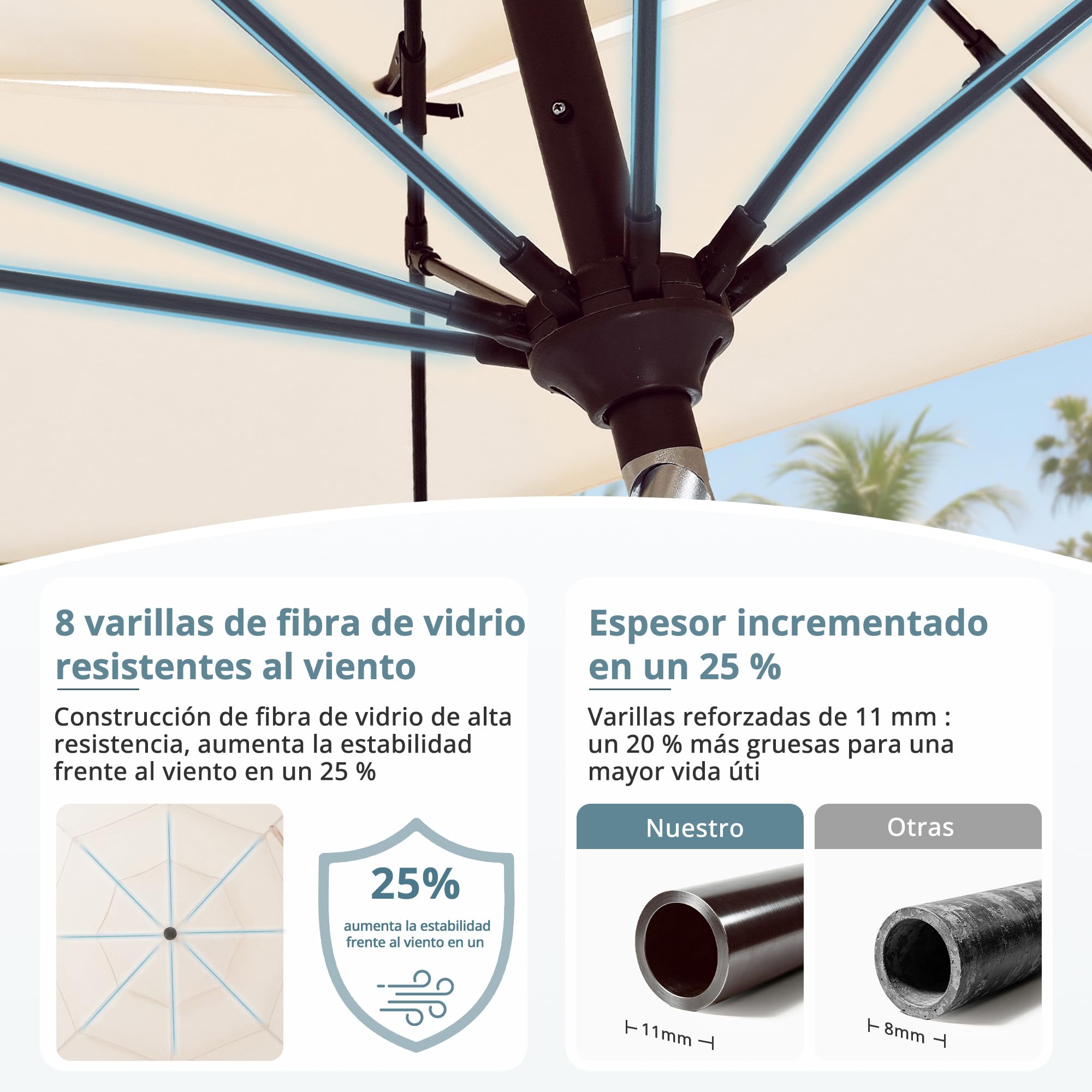 LUE BONA Sombrilla de Terraza, Sombrilla de Jardín de 300 cm, Toldo Ventilado de Tres Capas, Ángulo Ajustable, 8 Varillas y Manivela, Diseño Resistente al Viento