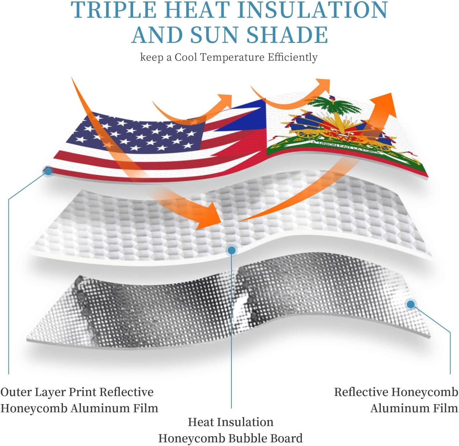 America Haiti Friendship Flag Foldable Car Windshield Sunshade Blocks Heat and Sun Glare Uv Rays
