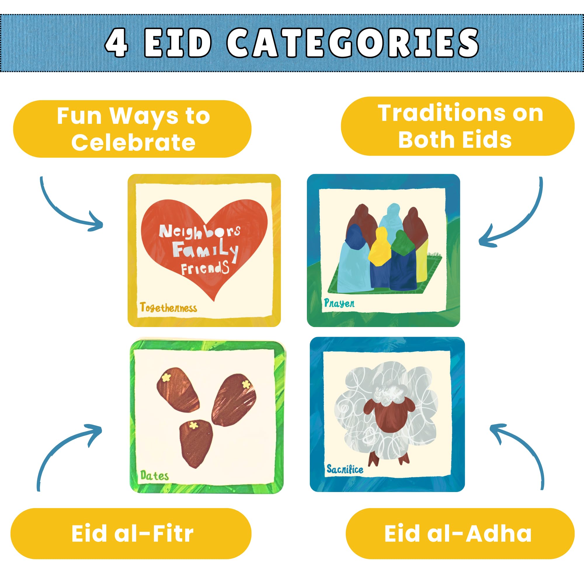 The Muslim Memory Game Eid Edition, Ramadan Gifts for Kids Ages 4-8, Islamic Educational Toy, Eid Gifts for Children, Screen-Free Family Matching Game with Arabic Guide