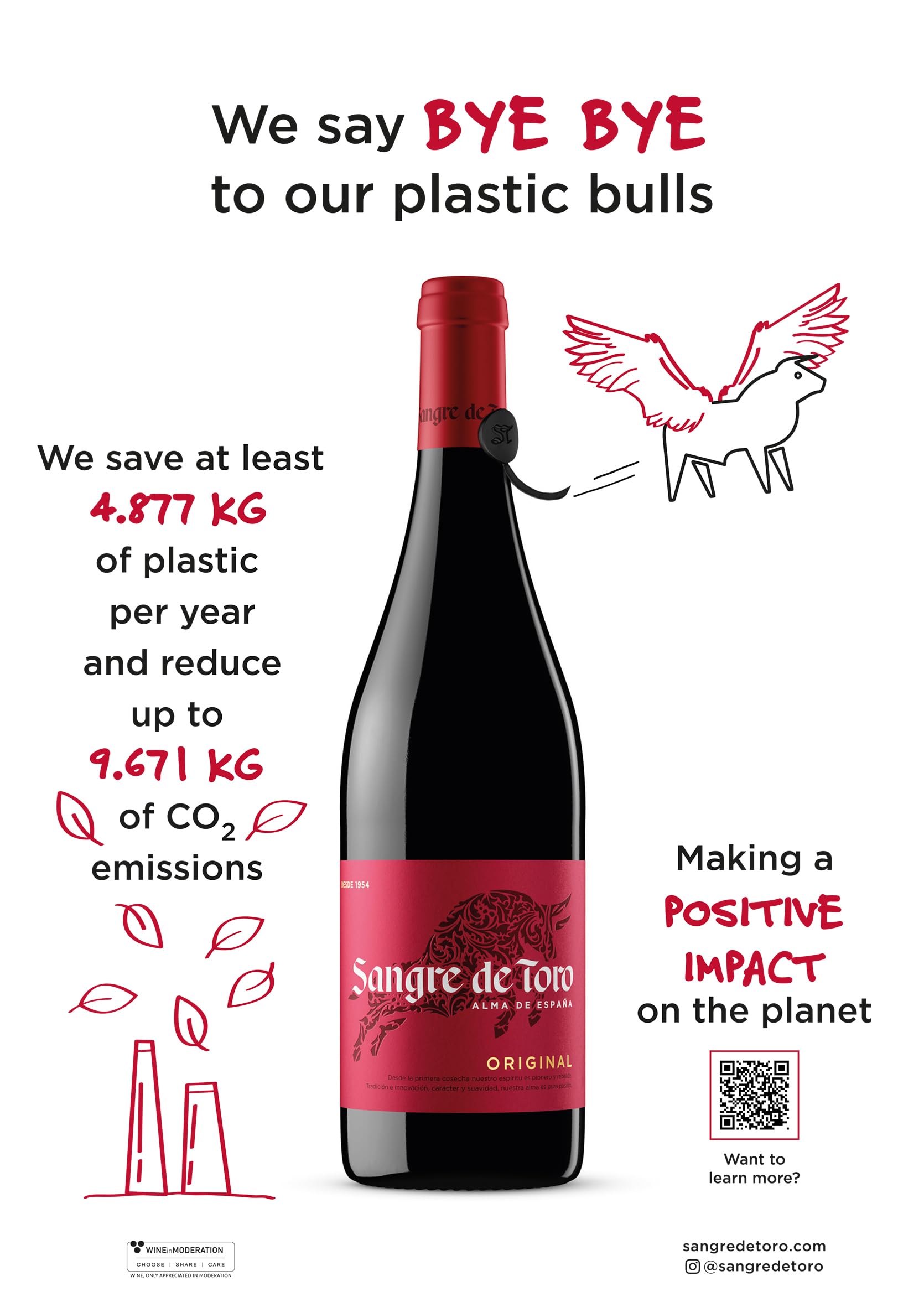 Sangre de Toro, Vino Tinto - 6 botellas de 75 cl, Total: 4500 ml, Cosecha puede variar, 13,5% vol