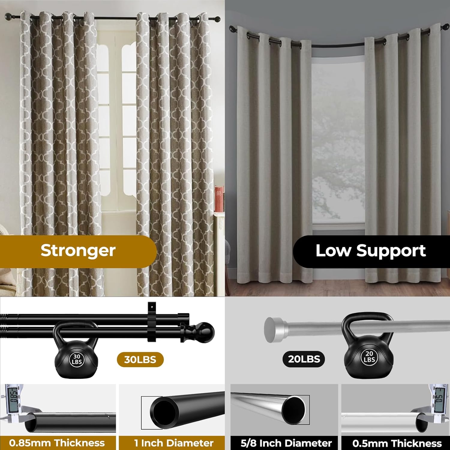 1 Inch Double Curtain Rods for Windows 28in-88in, Heavy Duty Decorative Drapery Rod Adjustable Black Dual Curtain Rod with Brackets for Sliding Glass Door, Patio, Bedroom, Kitchen, Bathroom