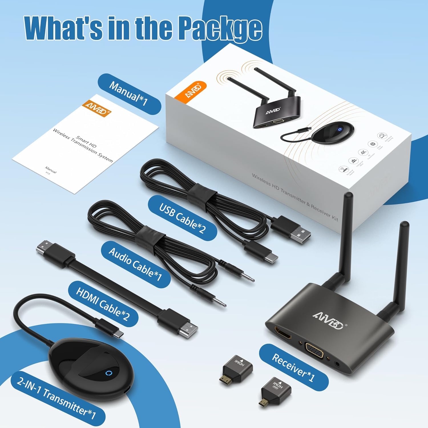 Trasmettitore e Ricevitore Wireless HDMI 4K, AIMIBO Adattatore Wireless 5G da USB-C a HDMI con VGA, Trasmetti Video Netflx da Laptop, PC, Smartphone o Tablet a TV, Monitor o Proiettore, Fino a 50 m