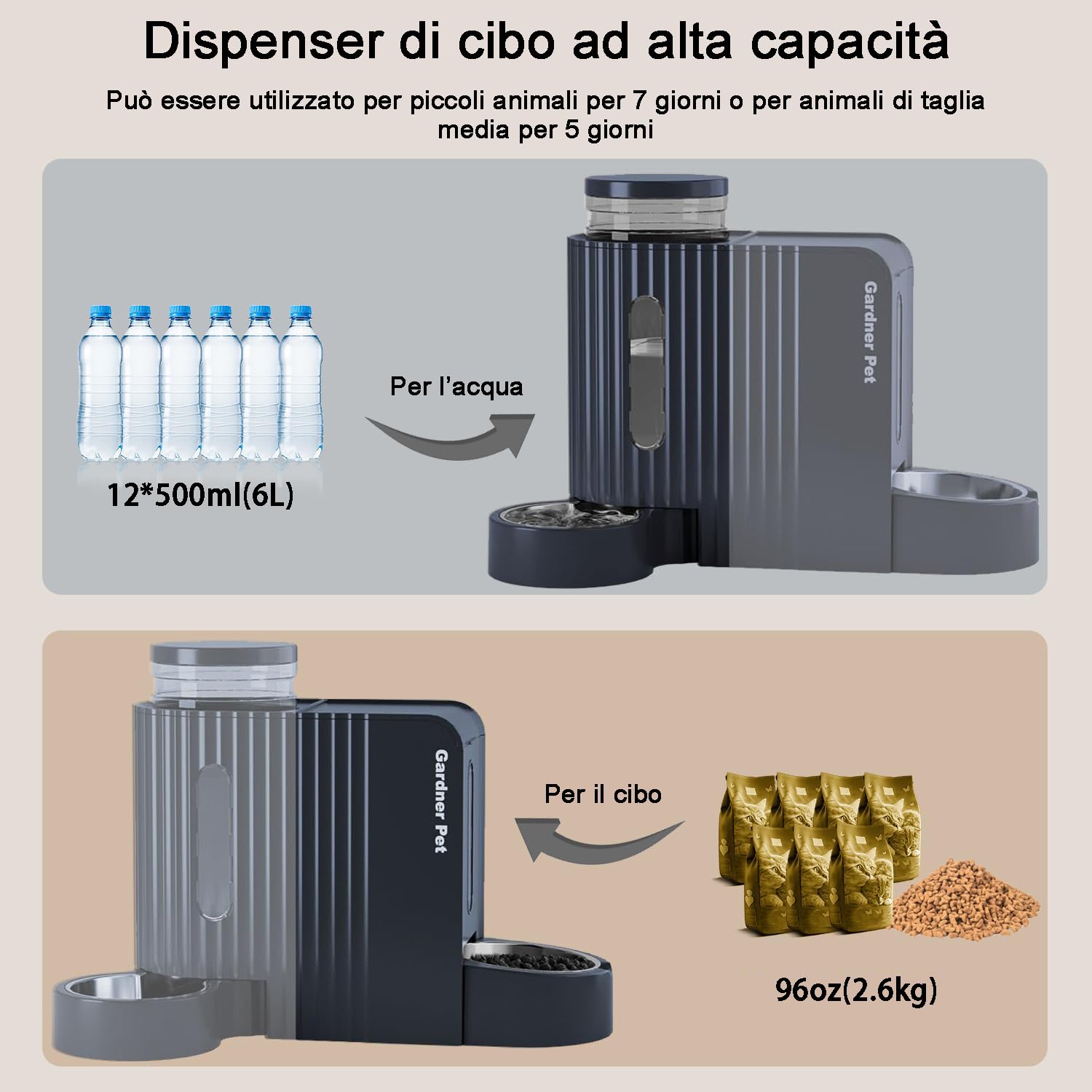 Gardner Pet 2 in 1 Distributore Automatico Cibo e Acqua Gatti (6L*2), Distributore Automatico Cibo Gatti con Ciotola in Acciaio Inox, GravitÀ Dispenser Crocchette Gatto, Senza BPA, Blu Scuro