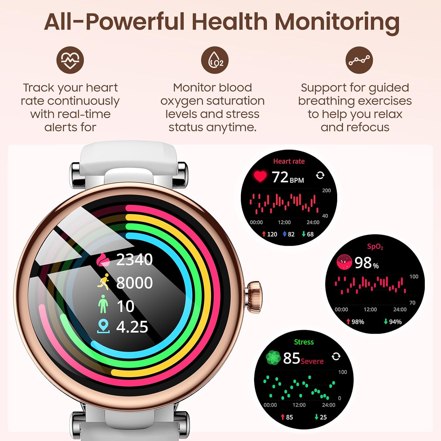TOZO S8 Smart Watch displaying comprehensive health monitoring data including heart rate, SpO2, and stress levels, with corresponding graphs.