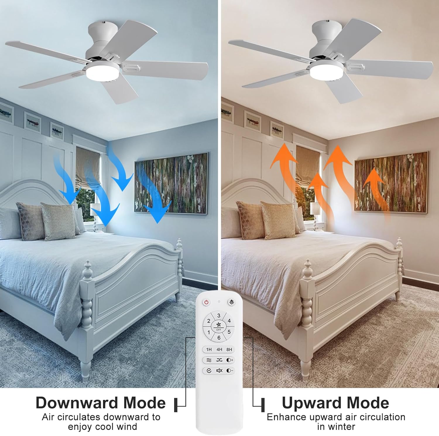 42 Inch White Ceiling Fans with Lights and Remote,Low Profile Flush Mount Modern Ceiling Fan with Light, 5 Blades,Dimmable LED Light,6 Speed DC Motor,Indoor Outdoor Ceiling Fan for Bedroom