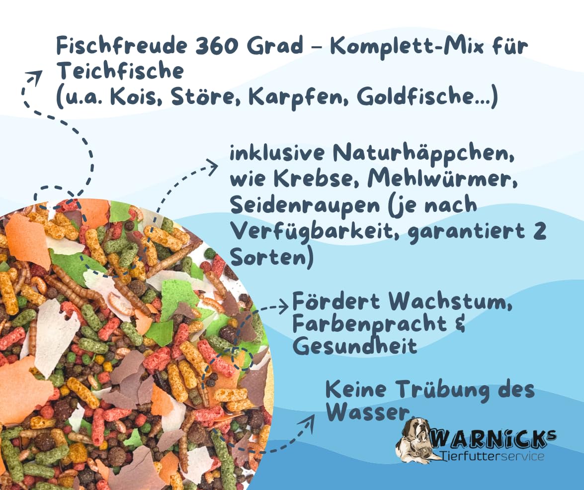 Warnick's Fischfutter Fischfreude 360 Grad - 3 x 5 Liter im Eimer (15 L) | Rundum-Mix für Teichfische - Mit Koipellets, Teichsticks, Quellflocken & mehr - Abwechslungsreiches Teichfutter
