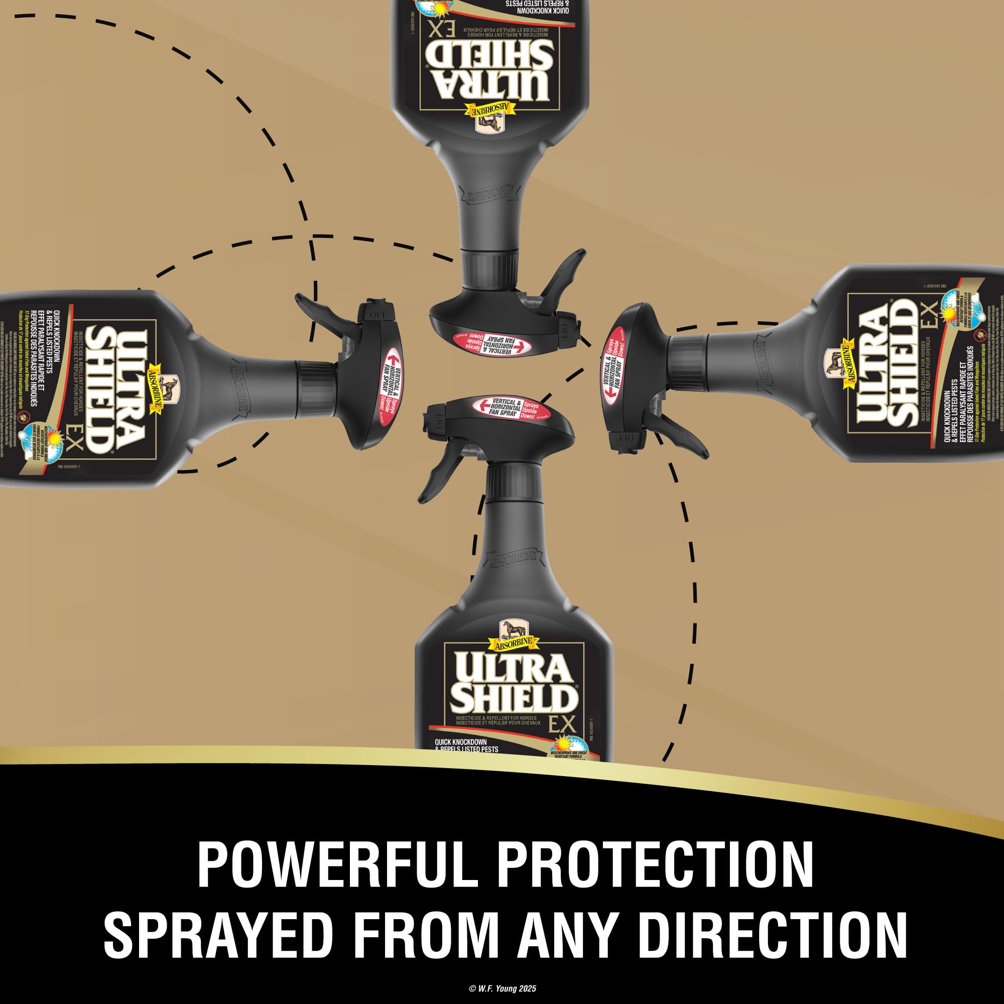 Absorbine UltraShield EX Combo 32oz Sprayer + 128oz Refill Insecticide, Kills & Repels Flies, Mosquitoes, Ticks, Fleas, Lice, Use on Horses, Dogs, Premises - image 6