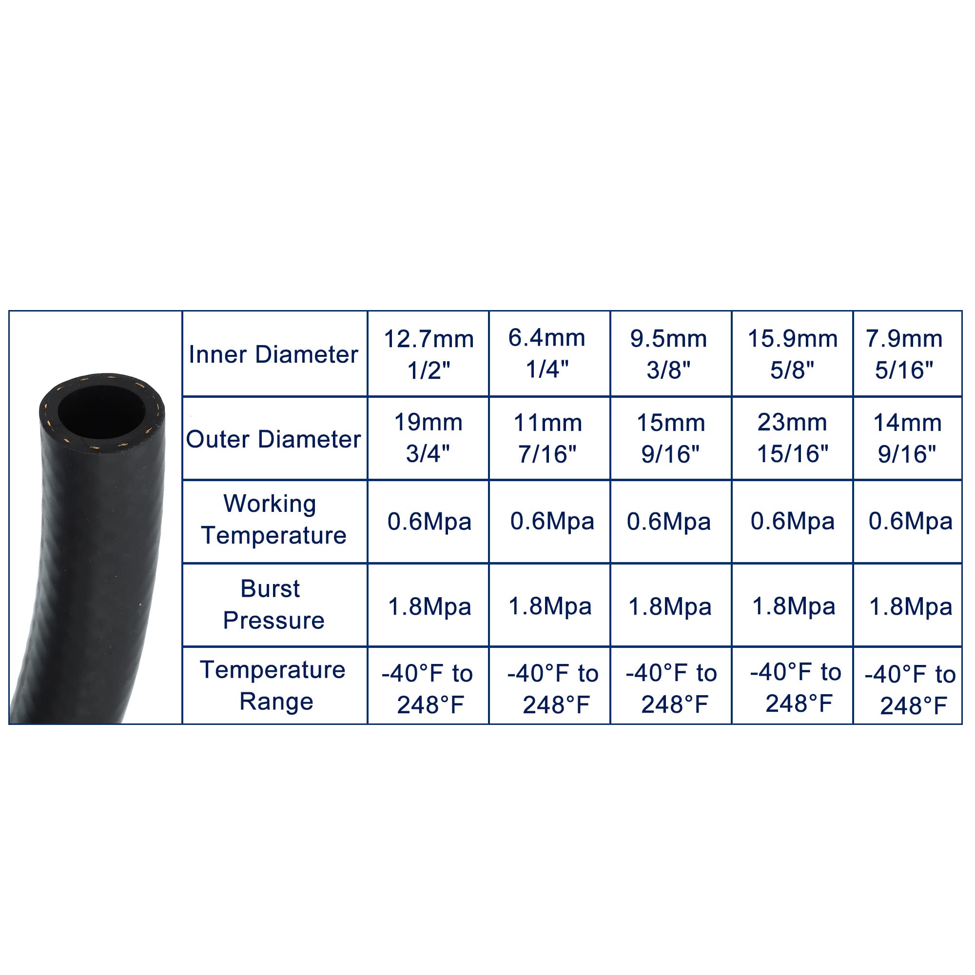 X AUTOHAUX Coche 10 Pies Combustible Linea 5/8" ID Manguera Empuje en Manguera para Pequeño Motor Tuberías
