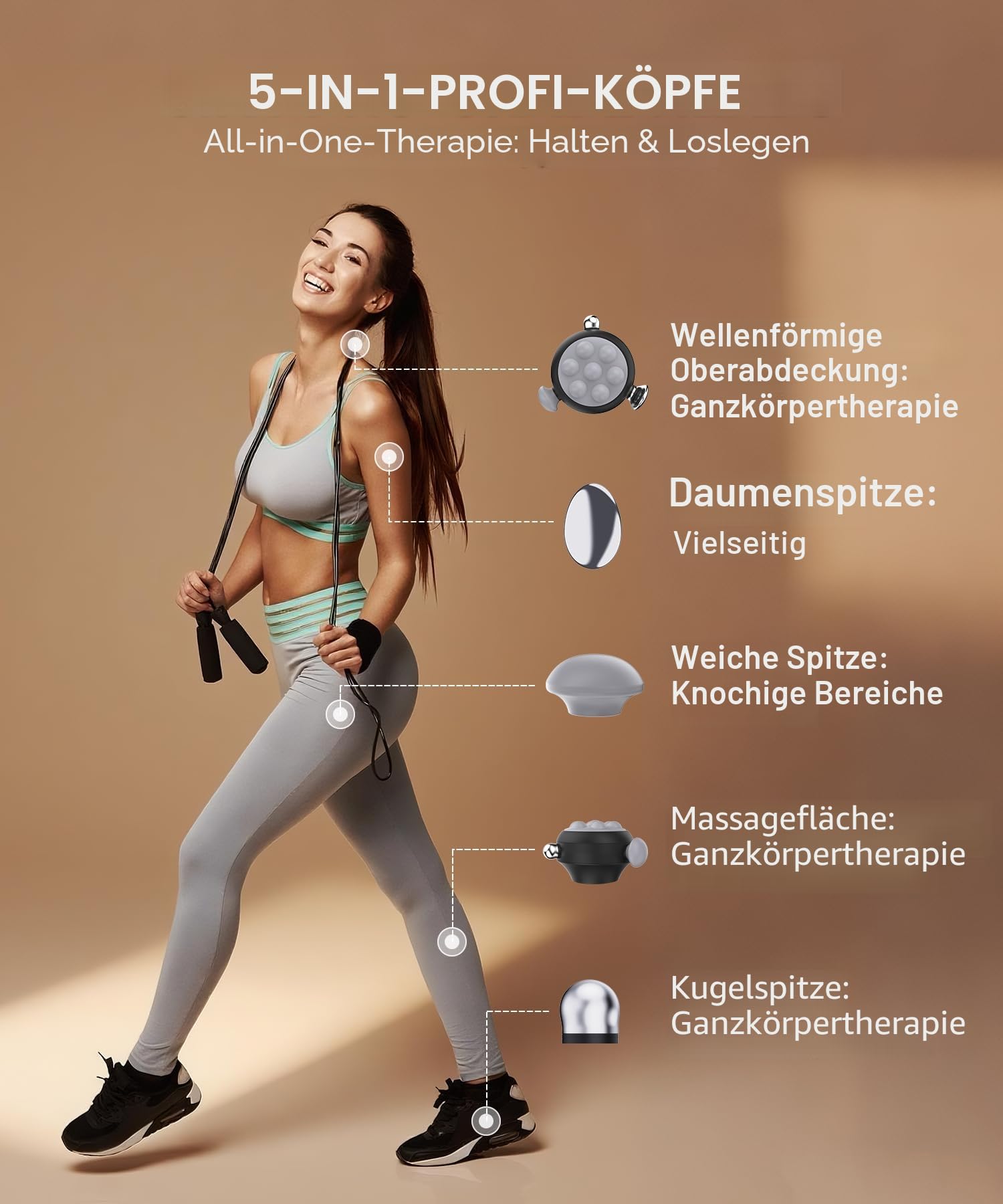 HYAKO Pro Max Professionelle Massagepistole - 3,5mm Amplitude Tiefengewebe-Massagegerät, Vibrations-Therapie für Sportler zur Ganzkörper-Erholung, Geschenk(Grau)