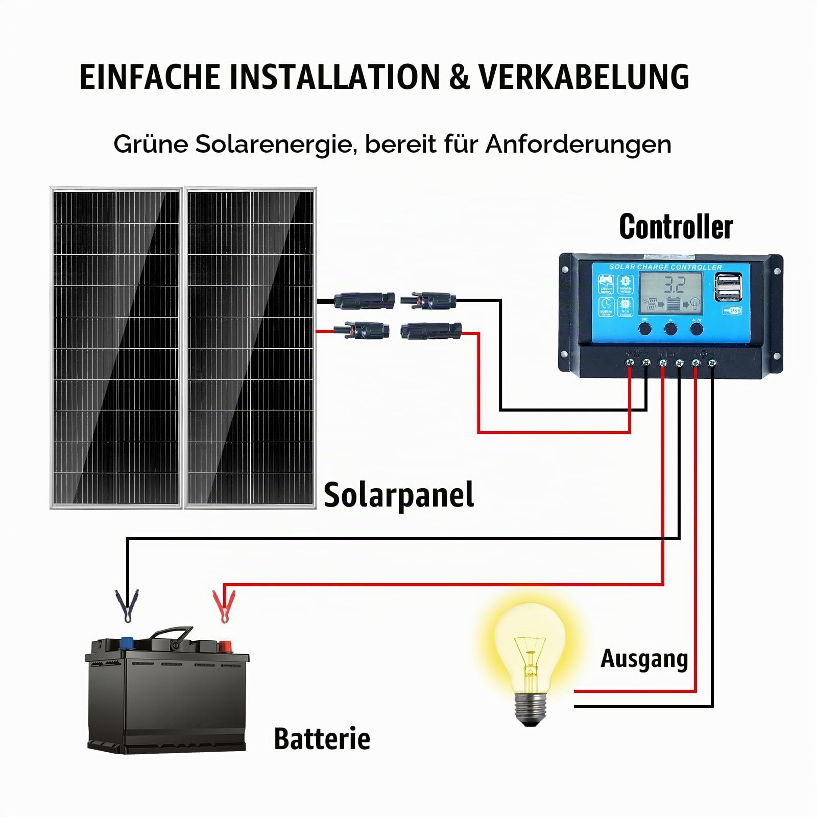 VEVOR 200W Solarpanel 2er-Set 12V monokristallinen Solarmodul plus Laderegler 16,66A Solaranlage Umwandlungsrate von 23% Kompatibel mit AGM-, GEL-, FLD-, LI-Batterien Ideal für Wohnmobile Yachten Zuh