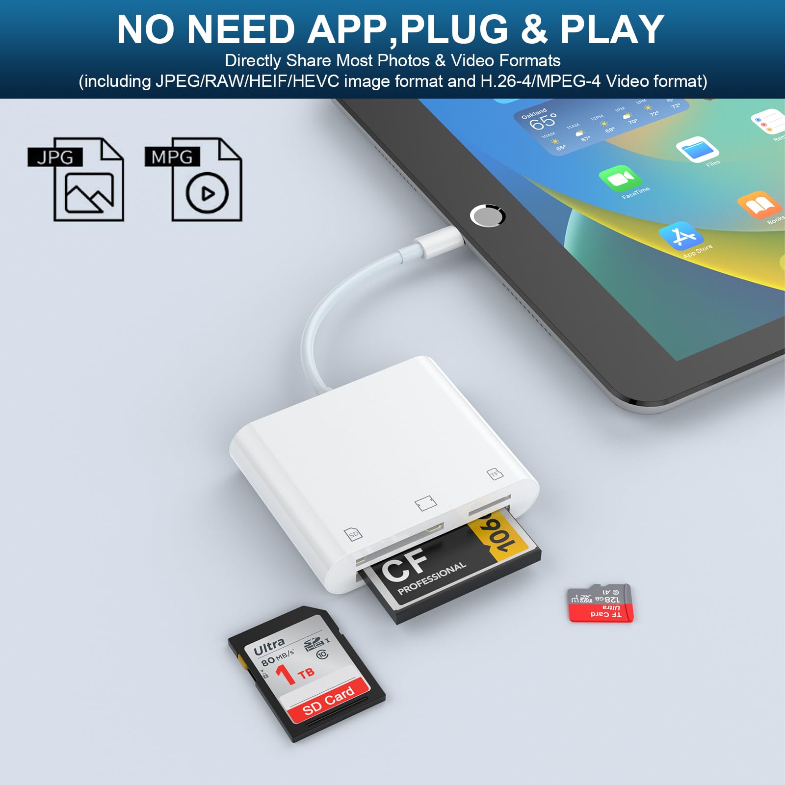 Lecteur De Carte SD/TF Universel 4 En 1 - Ports USB-C, Lightning, Micro USB, USB-A - Pour IPhone, Android, PC - 6