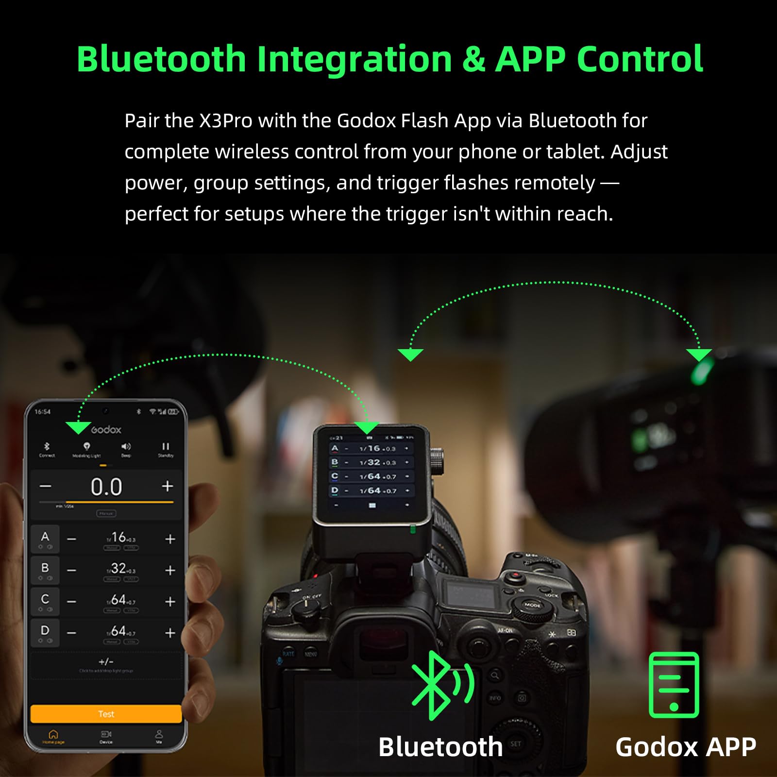 Godox X3PRO N X3Pro-N TTL Trigger Flash Wireless per Nikon,Sistema Wireless X a 2.4 GHz,Touchscreen OLED da 2.4 Pollici,Controllo Tramite Bluetooth e App, Controllo Dell'Otturatore,Ricarica USB-C