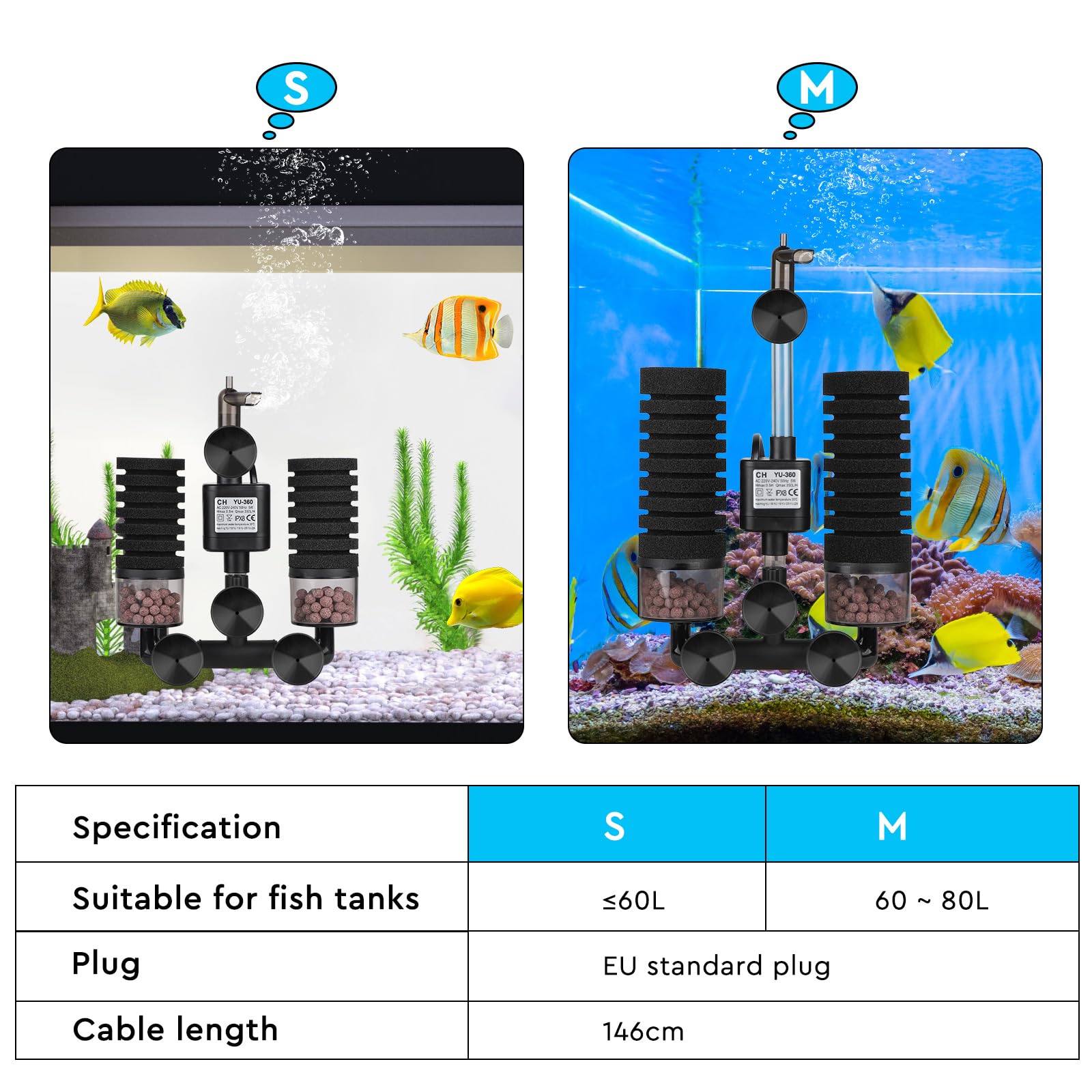 SWAWIS Schwammfilter Aquarium mit 2 Paar Ersatzschwämmen, Leise Schaumfilte mit Filterkugel, Elektrischer Aquarium Filter für Biologische und Mechanische Filterung Sauerstoffanreicherung(M)
