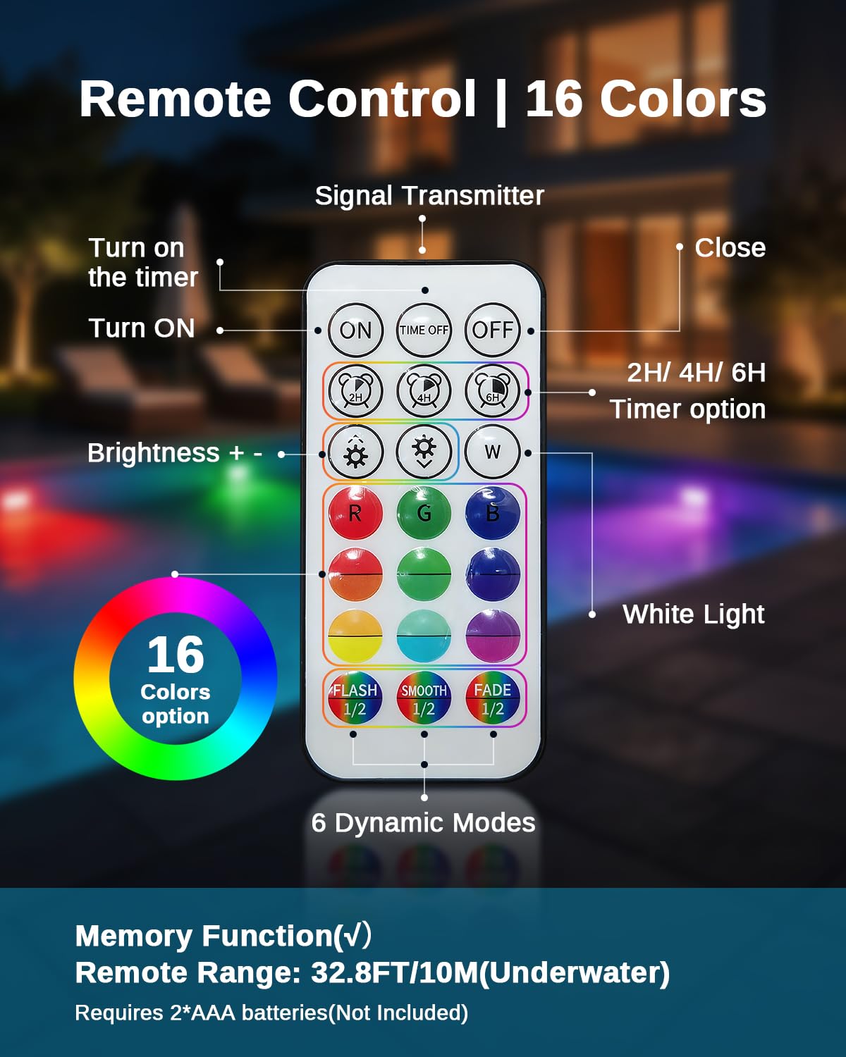 SoulBay - Luces de piscina subacuáticas, 2 piezas de luces magnéticas recargables para bañera de hidromasaje con control remoto, 16 colores y 6 modos dinámicos RGB, accesorios de spa LED impermeables