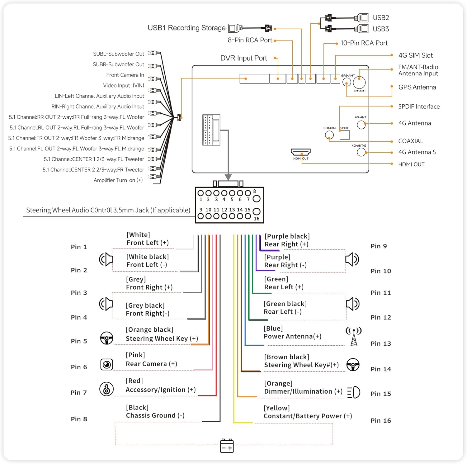 71+he2XbGPL. AC SL1500