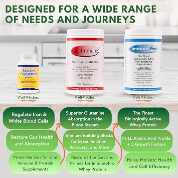 Glut Immune The Finest Glutamine Powder Dairy-Free 300g Well Wisdom, Naturally Superior Covalent Bonded Glutamine Supplement for Gut Health, Immune Focus & Recovery with 60 Servings