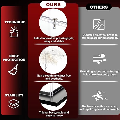 Miniatura 3 de Marsui Vitrina de guantes de boxeo con espejo trasero, vitrina de acrílico para guantes de boxeo de tamaño completo, soporte transparente para