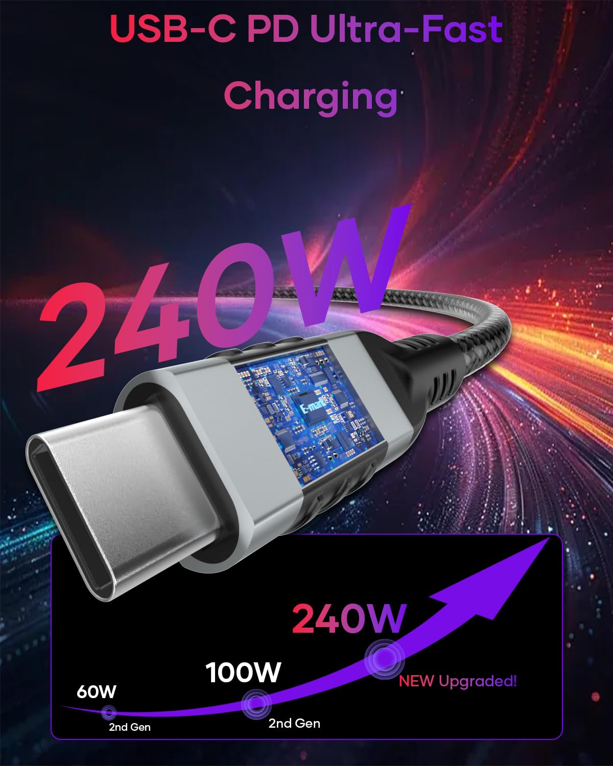 Cavo USB-C To USB-C 60W 1 Metro Per Honor 90 Lite - Ricarica Rapida PD 3.1A E Sincronizzazione Dati