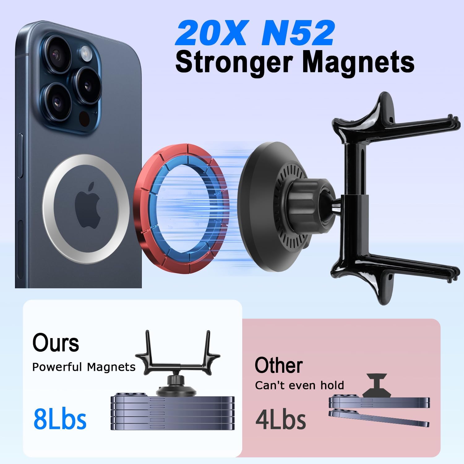 MagSafe Car Mount for Mercedes-Benz [15W Wireless Charging], Round Air Vent Holder, Compatible with Mercedes Benz GLC, C-Class, E-Class, A/B/C-Class, GLC/GLB/GLA/Sprinter, Mercedes Benz Accessories