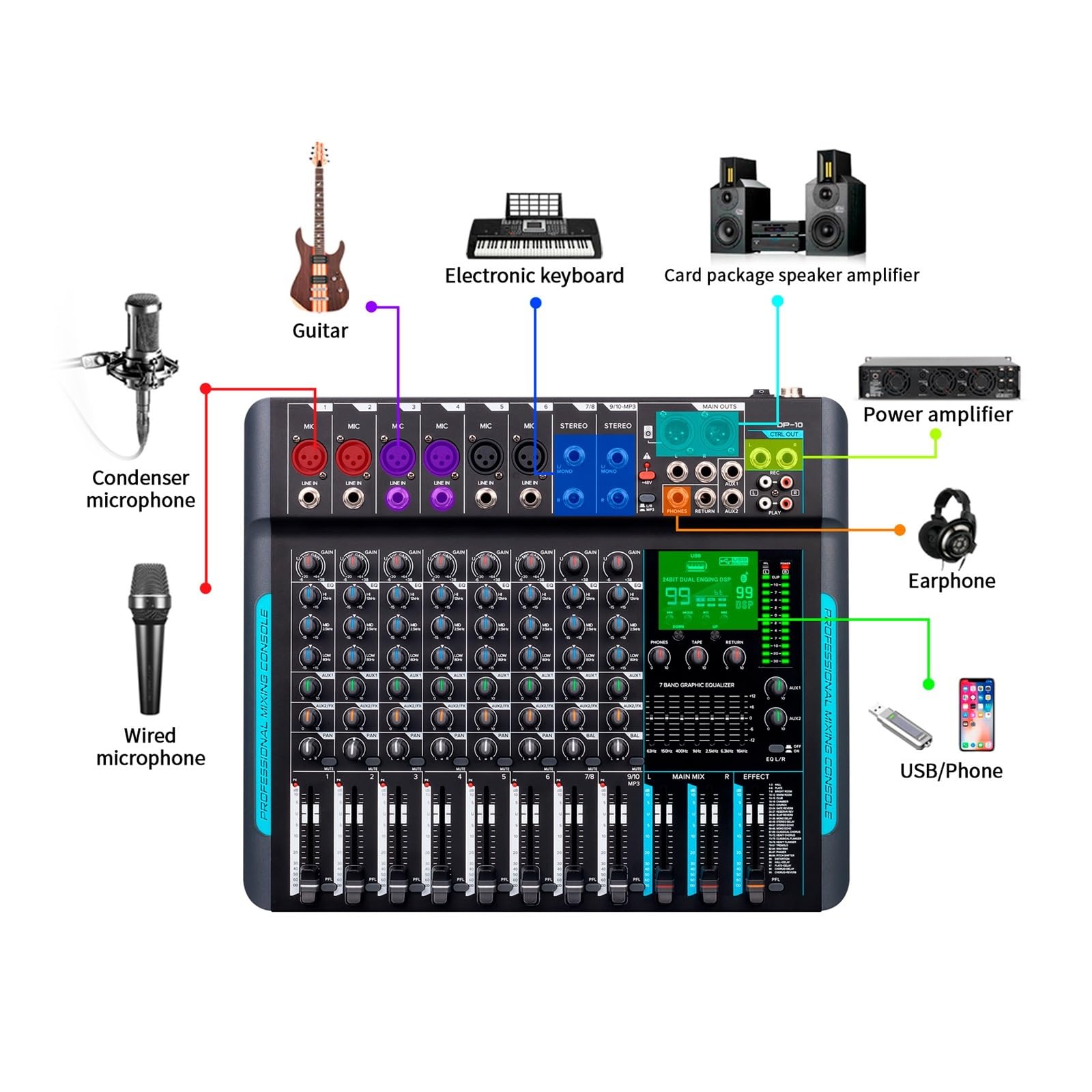 Controlador DJ Mezclador DP-10 Mezclador de grabación con reverberación DSP de 10 Canales y 99 Canales con Rendimiento Profesional Bluetooth 5.0