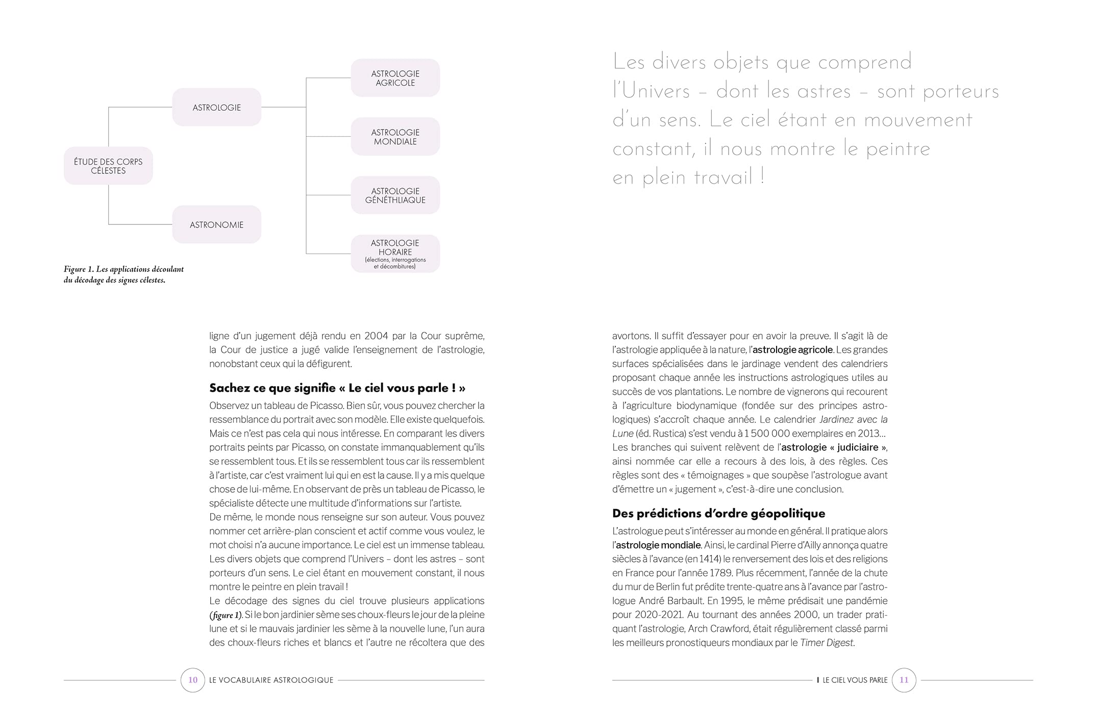 L'astrologie: Décodez tous le secrets de cette discipline millénaire