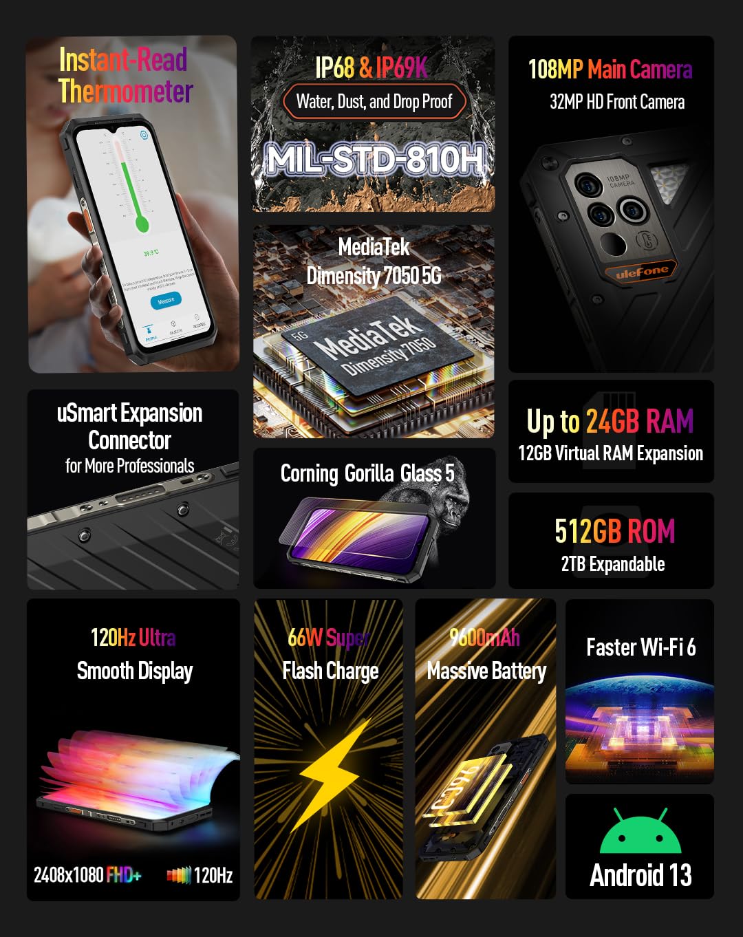 Ulefone Power Armor 18 Ultra 5G telefon komórkowy bez umowy, aparat 108 MP, Dimensity 7050 24 GB + 512 GB, natychmiastowy odczyt termometru, 6,58" 120 Hz FHD+, IP68 IP69K Android 13, smartfon, 9600