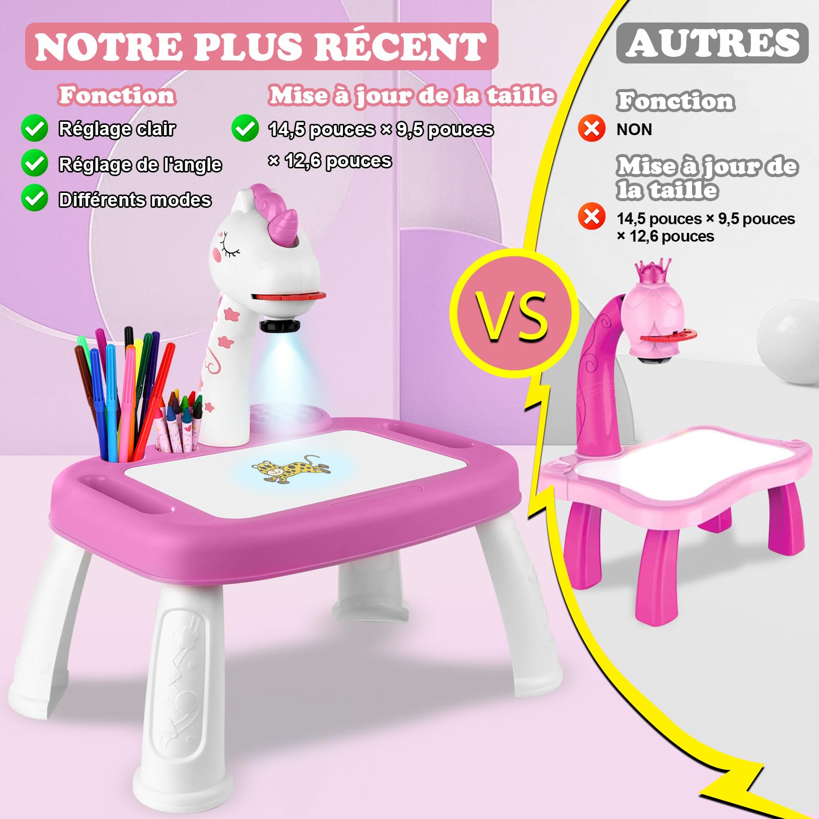 Jouet Filles Projecteur de Dessin pour Enfants avec 72 Motifs Projecteur de Peinture avec Set de Dessin Autocollants Licornes Table de Peinture pour Enfants Jouets Licorne Cadeaux Filles 3 4 5 6 7 ans