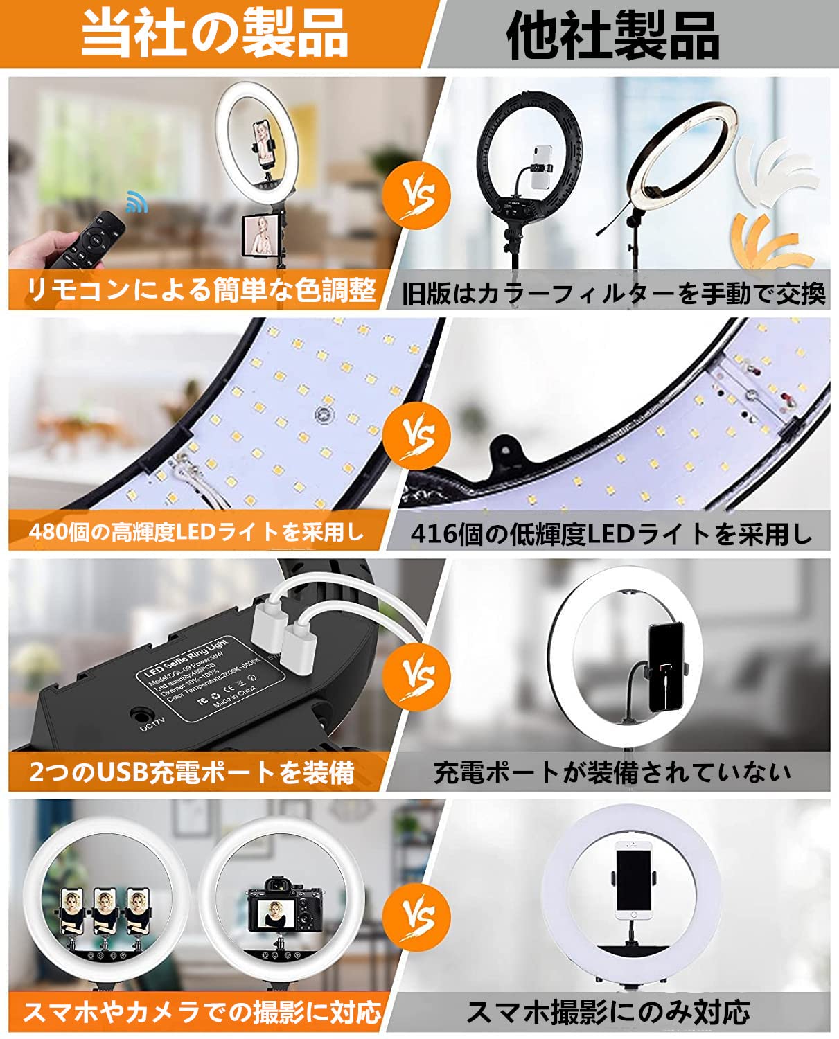 Amazon | Ayutong LEDリングライト 18インチ 55W 2800-6000K 省エネ 