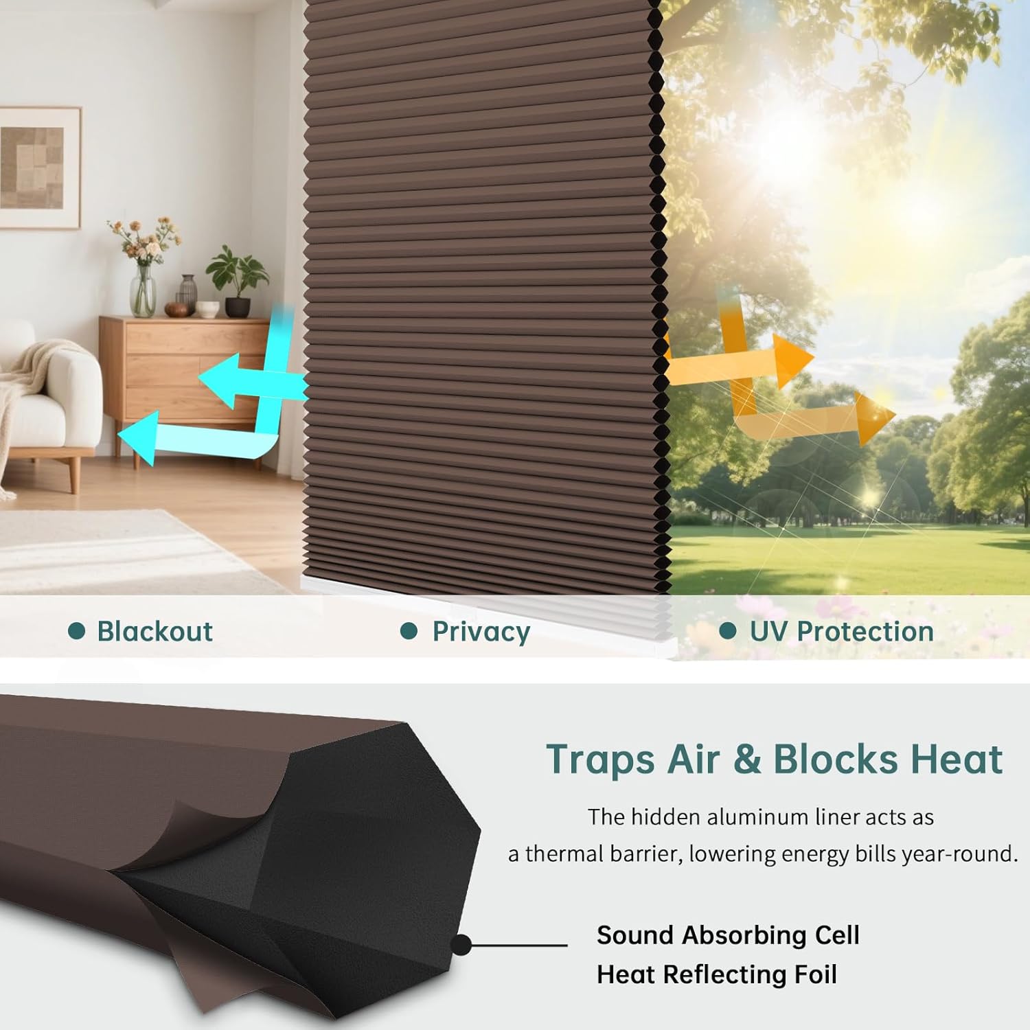 Changshade Top Down Bottom Up Blackout Cellular Shades, Cordless Honeycomb Blinds for Windows, Light Blocking & Total Privacy for Day Sleepers,Dark Brown,36" W*72" H
