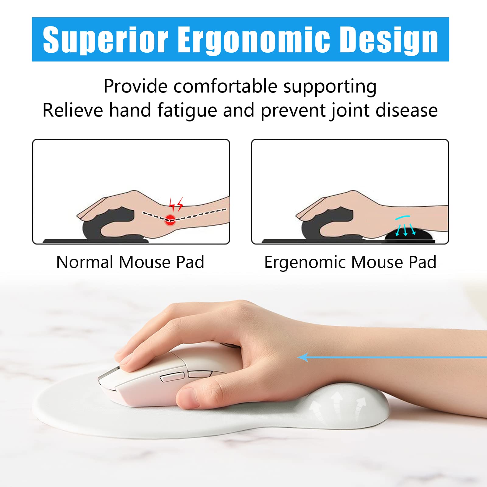 Hsurbtra Tappetino per mouse ergonomico con supporto per il polso, tappetino per mouse in gel con base antiscivolo in PU, tappetino per mouse in memory foam per alleviare il dolore, per laptop, PC, - Vista 2