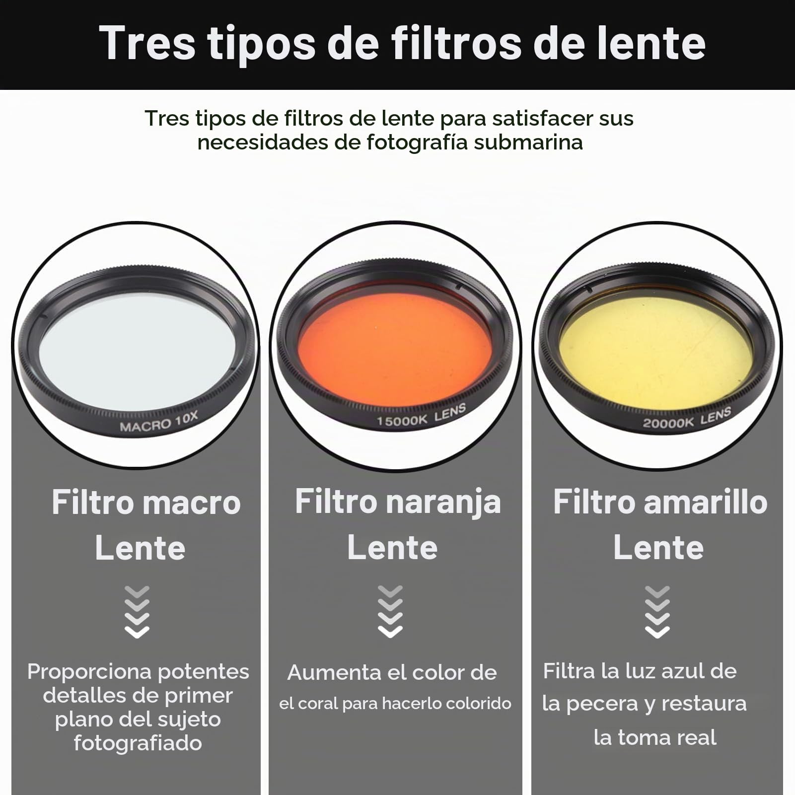 Lente de teléfono, Juego de filtros de Lentes, Lente de Vista Macro Amarilla y Naranja, Tanque de Peces de Agua Marina, Cilindro de Coral, Kit de Lentes de fotografía subacuática con Filtro Macro