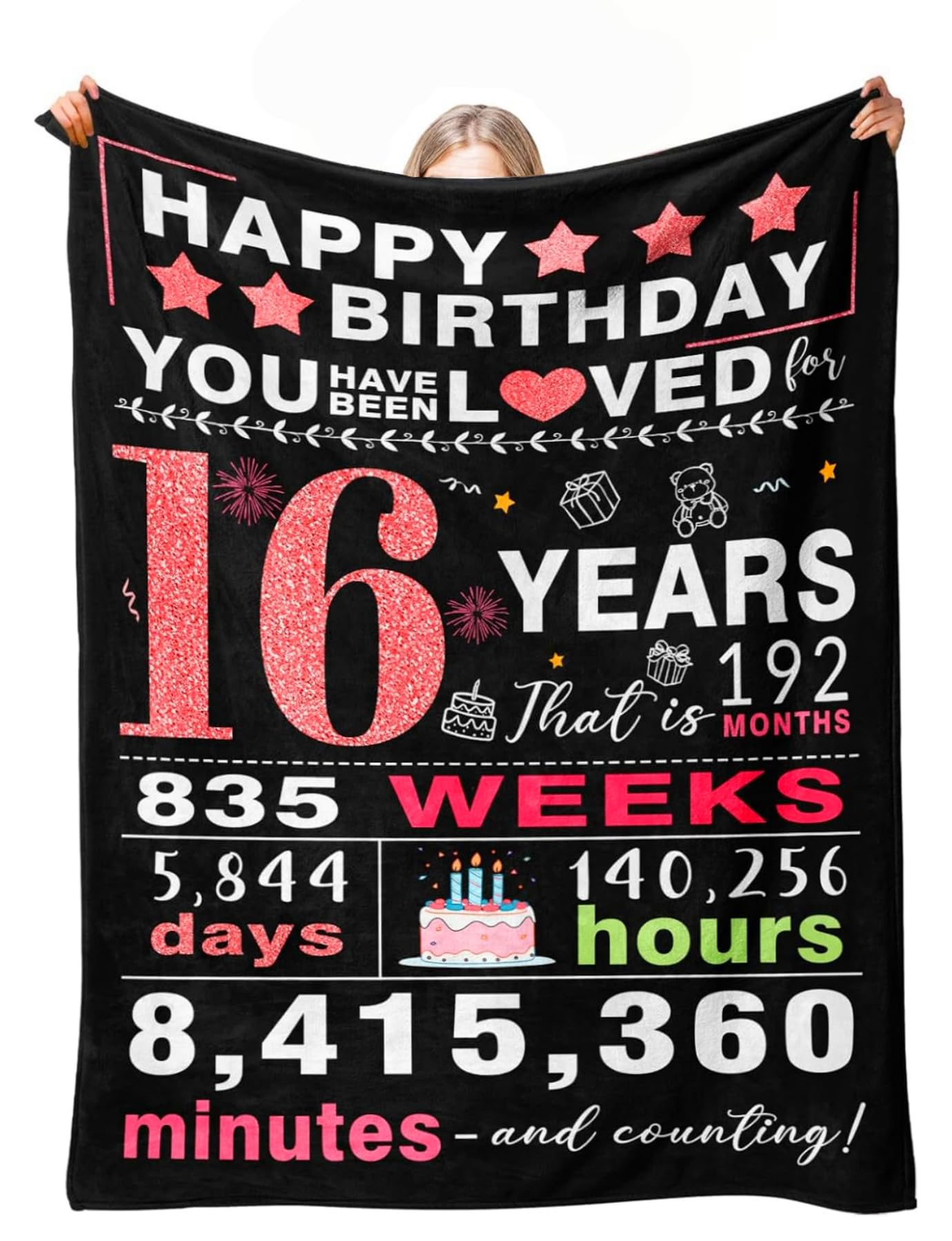 Cadeau 16 ans fille : plaid anniversaire doux pour petite-fille et nièce