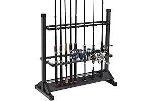 GROUNDING RODS Dark grey Fishing Rod Holders