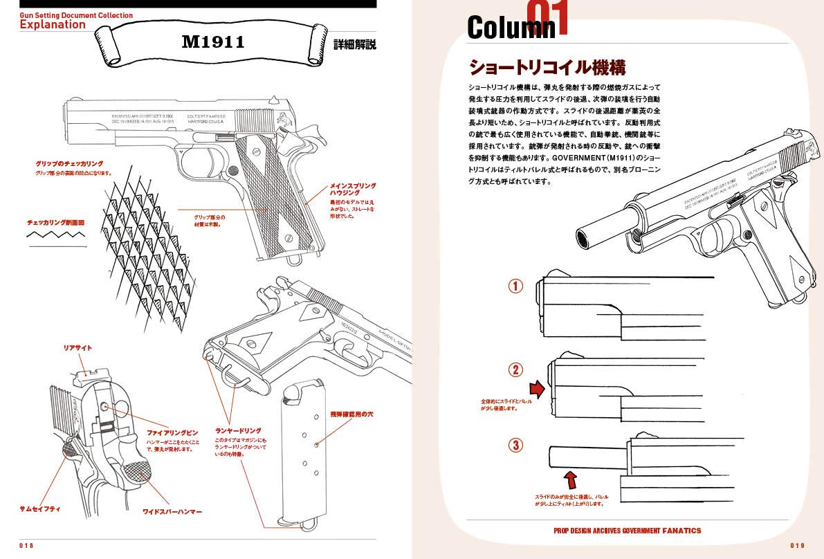 ハンドガン作画設定資料集 ガバメントファナティクス プロップ デザイン アーカイブス 村田 峻治 本 通販 Amazon