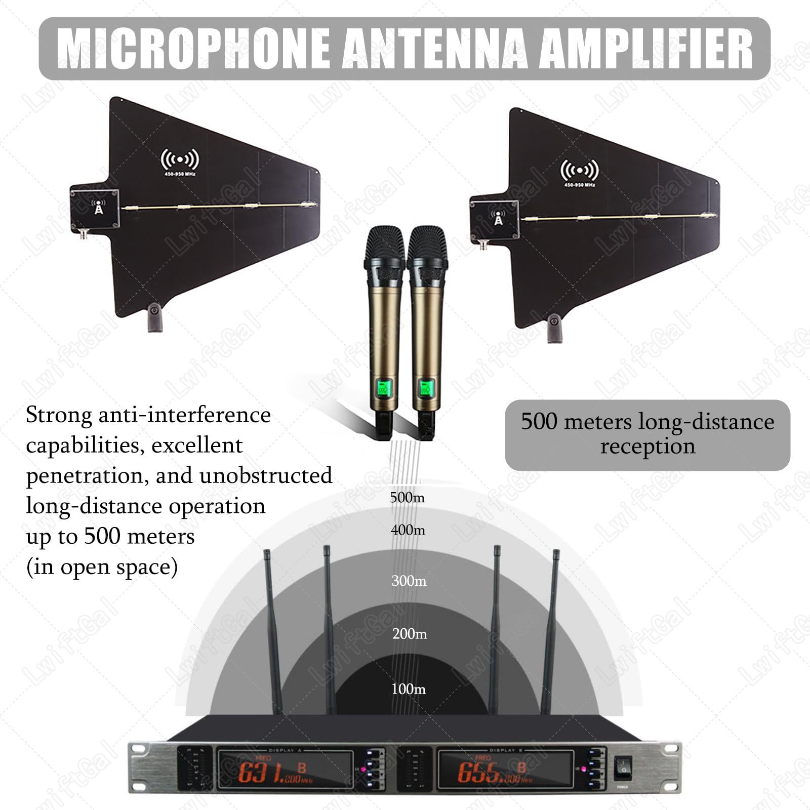 Amplificatore di Segnale per Microfono Wireless, Distribuzione Dell'Antenna Uhf, Ingresso 8/16, Gamma di Frequenza 450-950 MHz, con 2 Palette per Antenna Direzionale Attiva 16Input