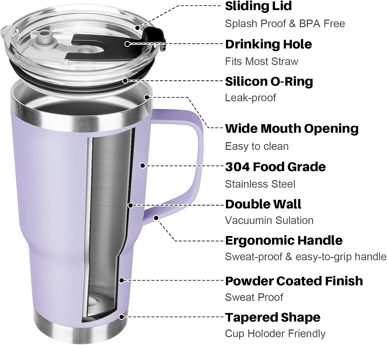 20 oz Tumbler with Handle, Stainless Steel Insulated Tumbler with Lid and Straw, Double Wall Vacuum Coffee Mug Tumbler, Insulated Coffee Thermal Cup for Cold and Hot (Light Purple) - Image 3